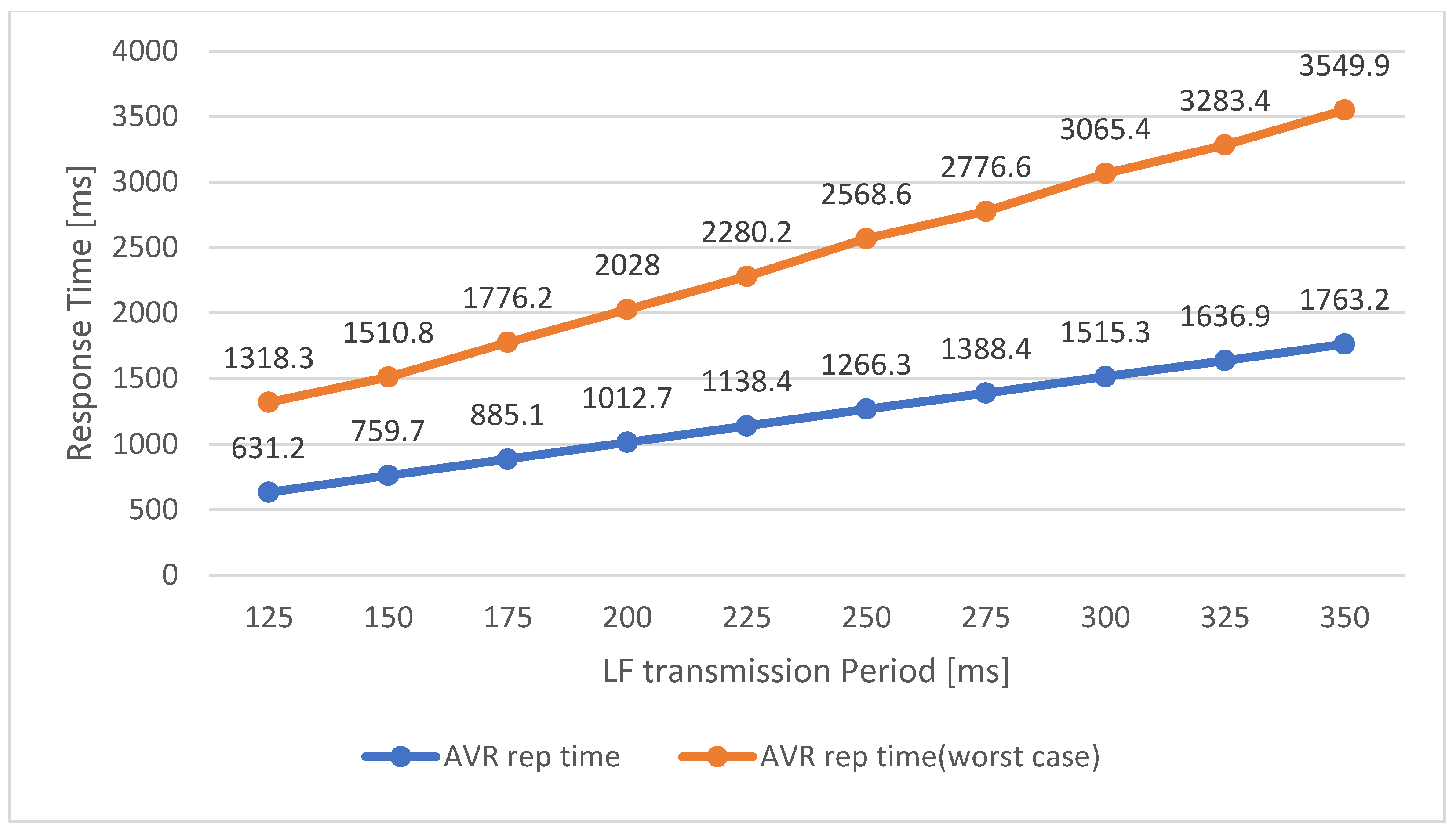 Sensors 21 00785 g019