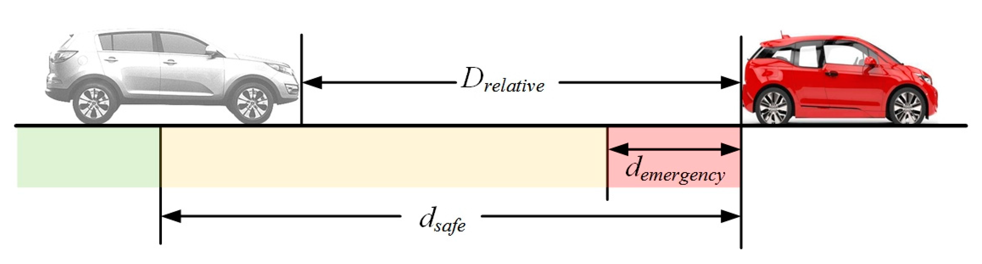 Sensors 21 00794 g008