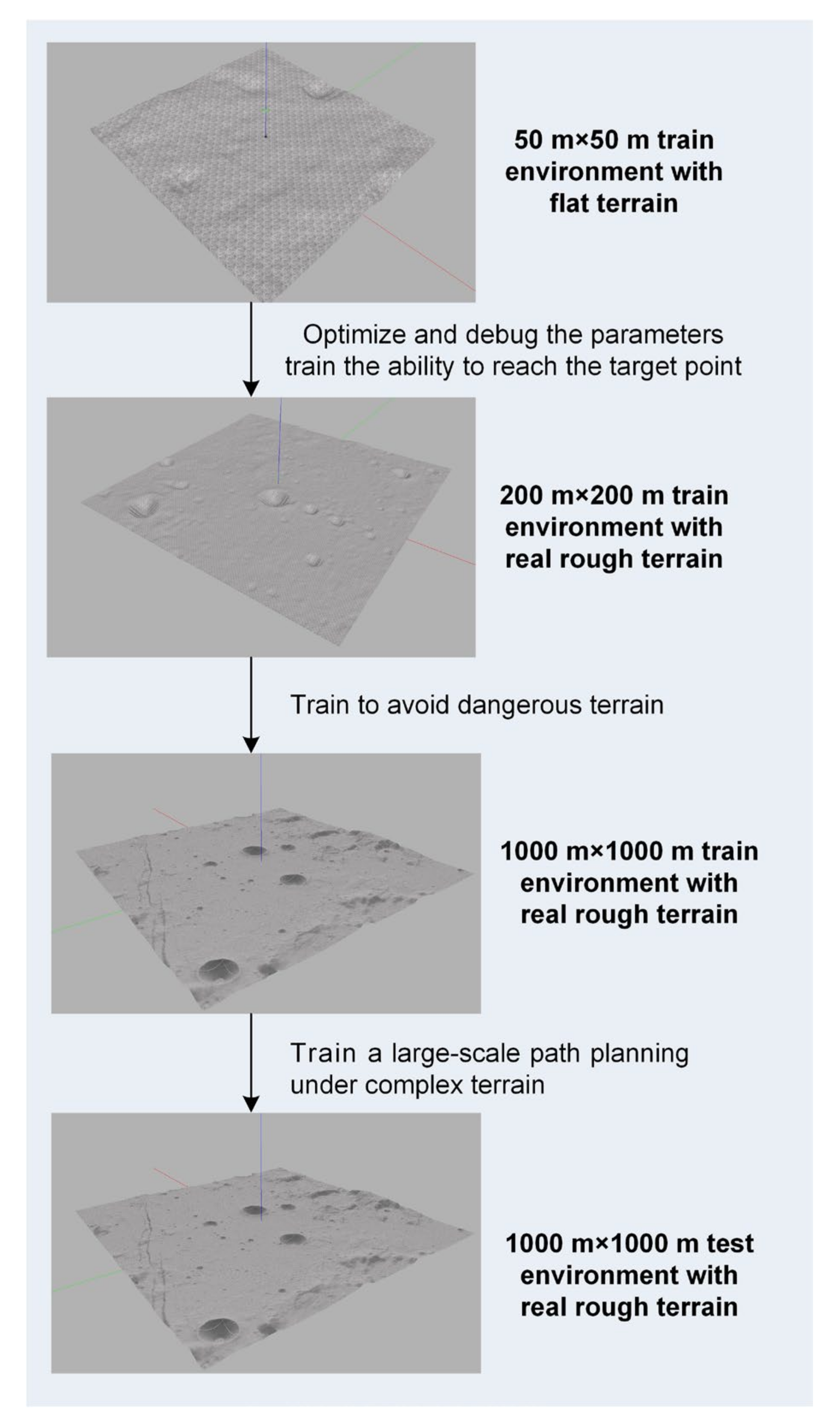 Sensors 21 00796 g006 Sensors 21 00796 g006