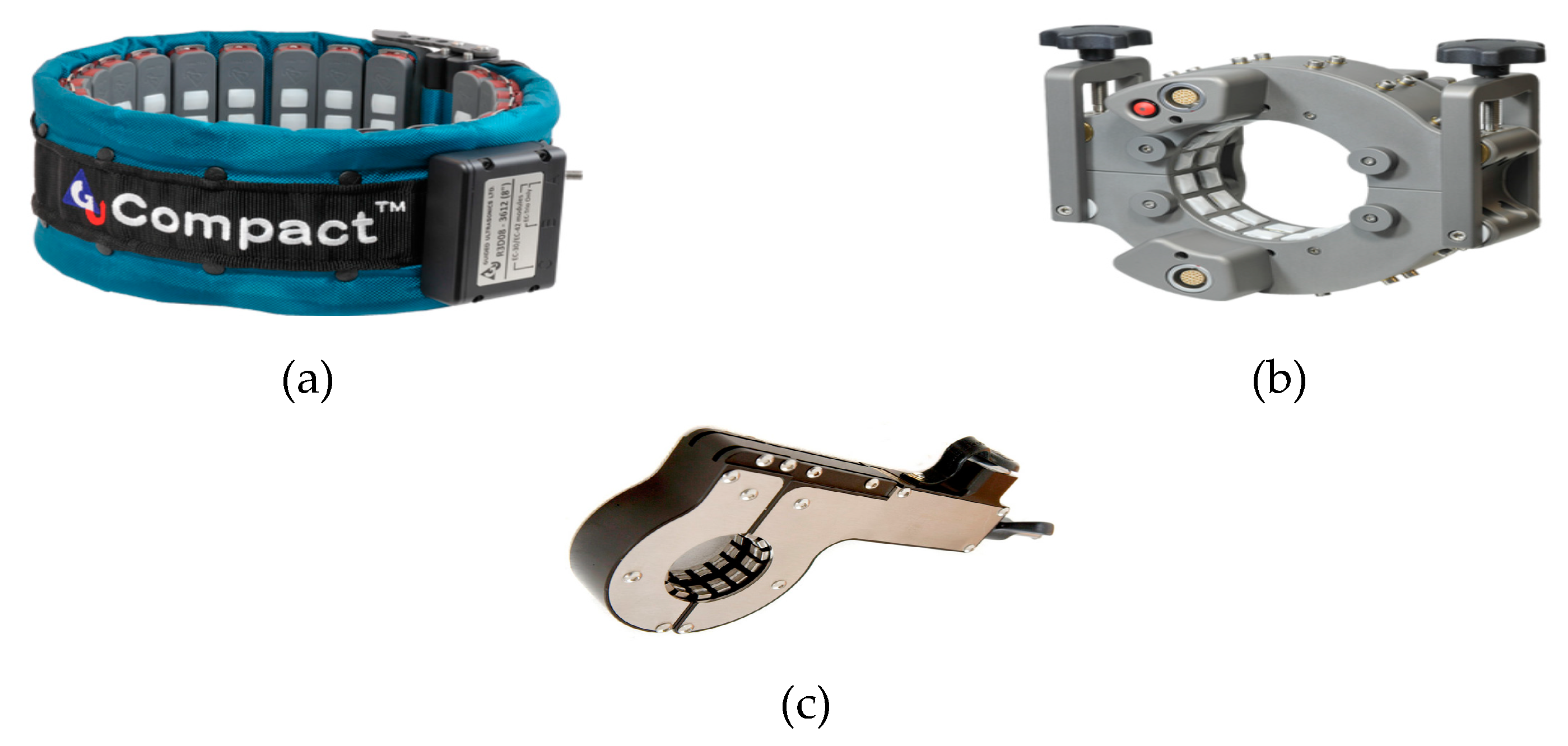 Sensors 21 00811 g005