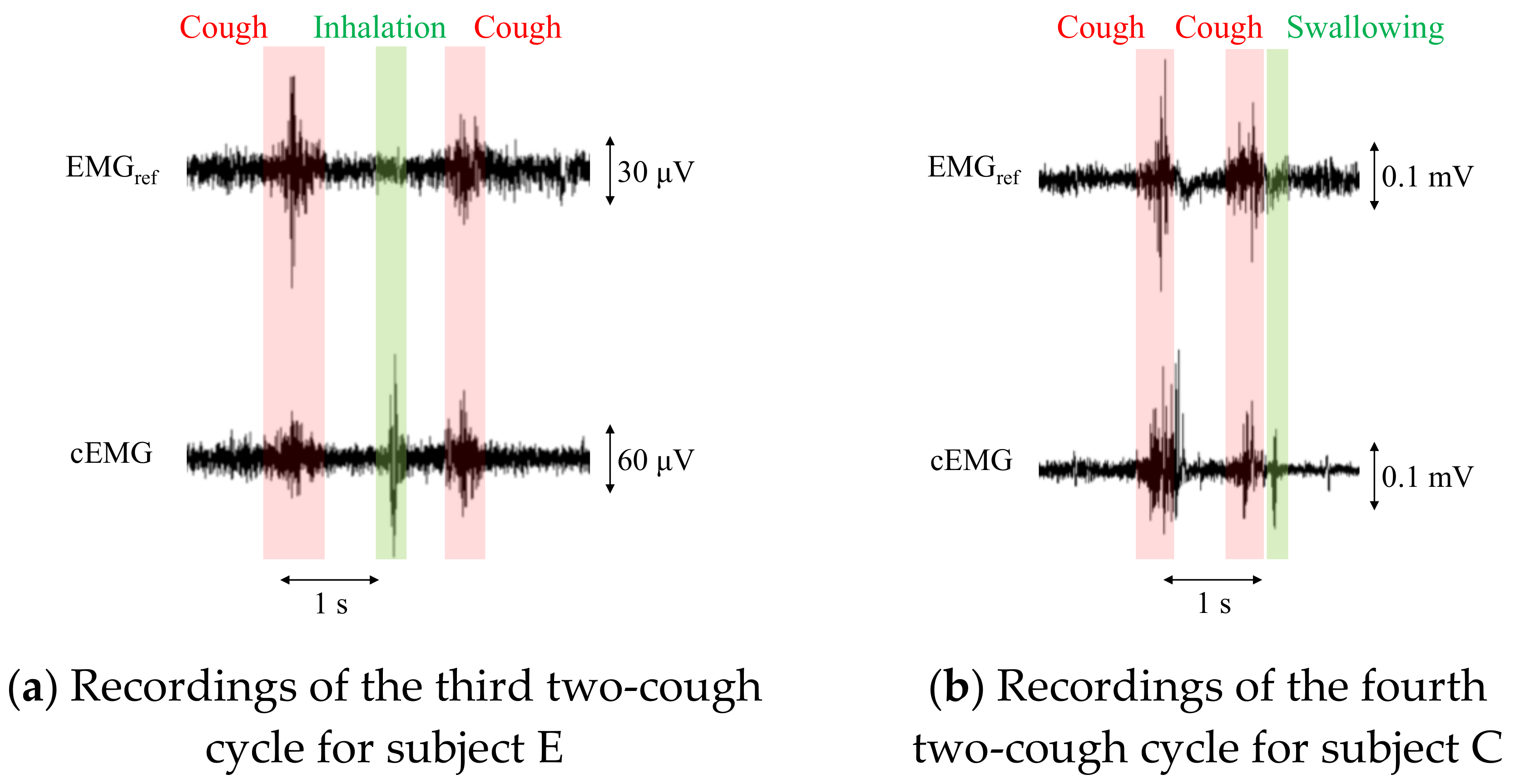 Sensors 21 00812 g009 Sensors 21 00812 g009