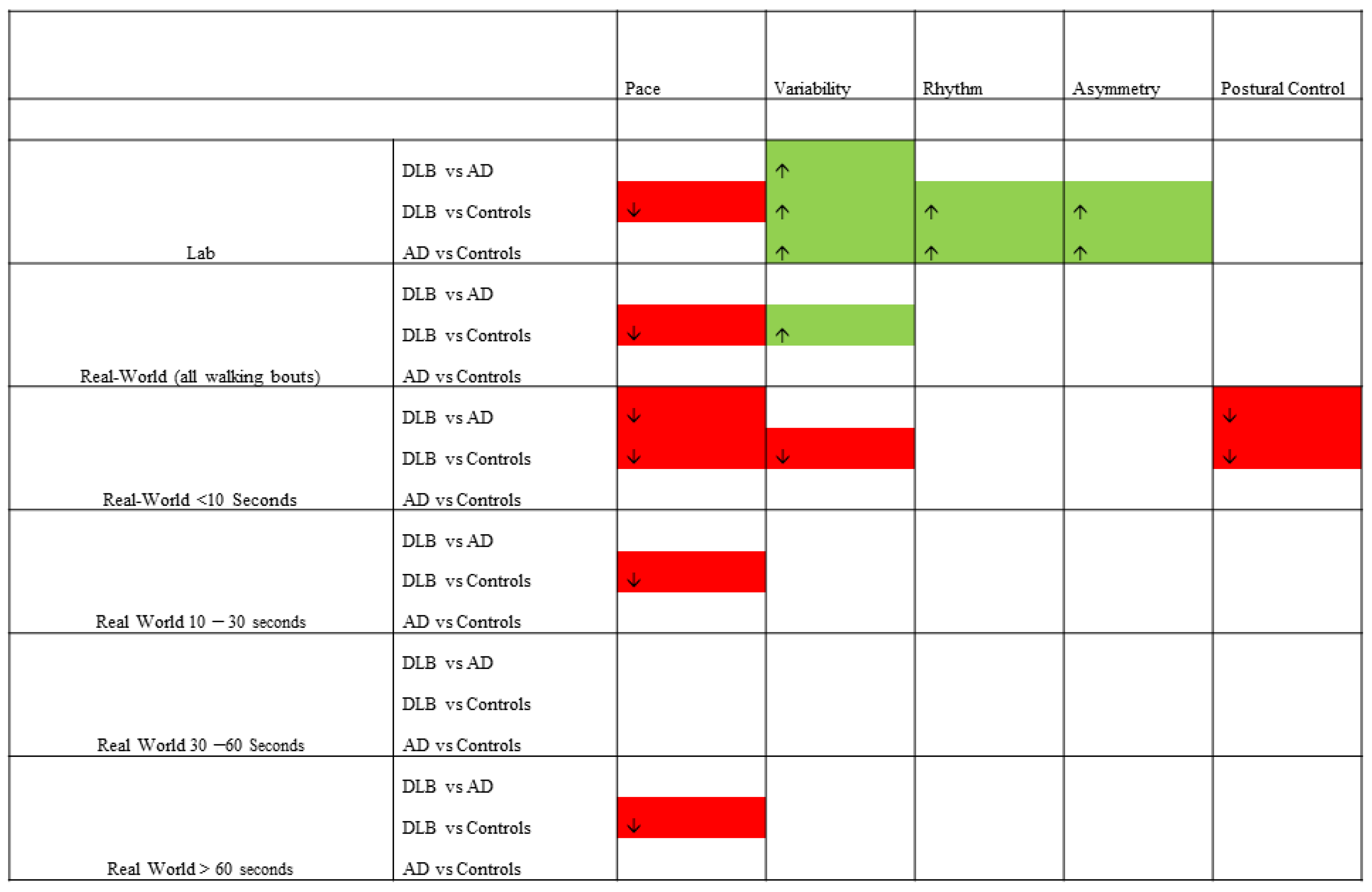 Sensors 21 00813 g002 Sensors 21 00813 g002