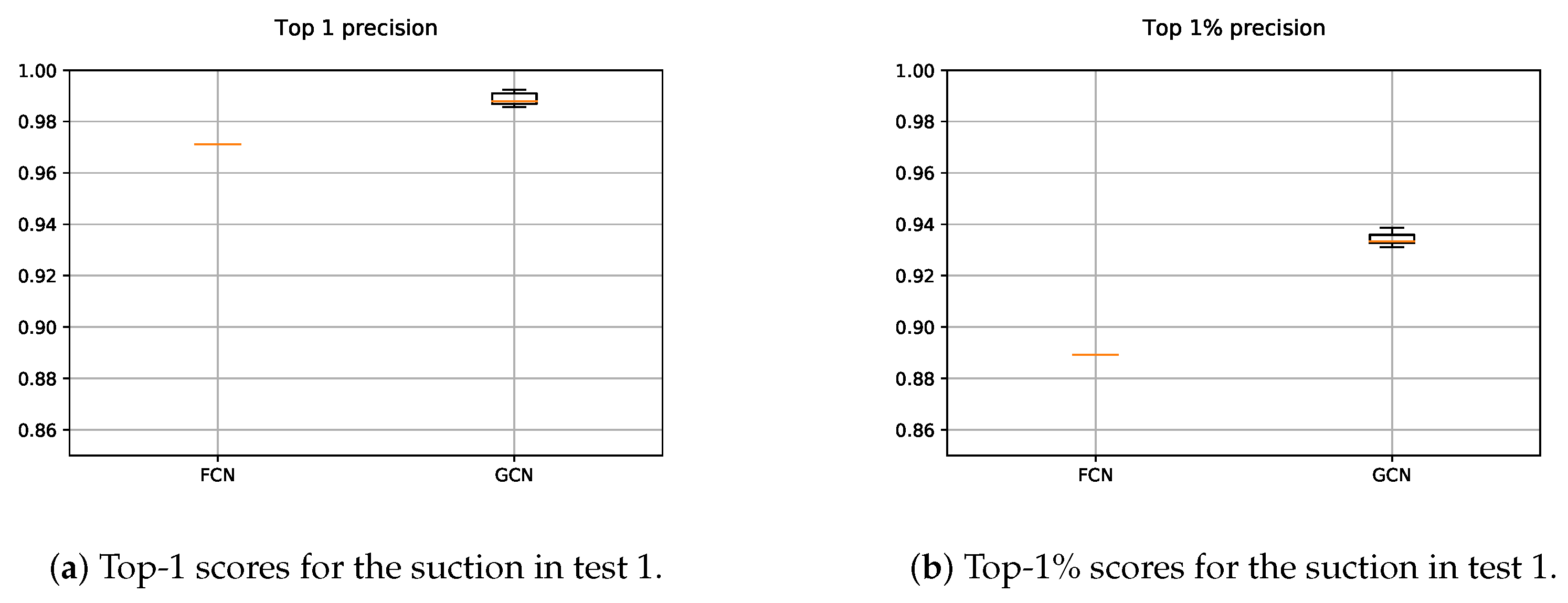Sensors 21 00816 g011