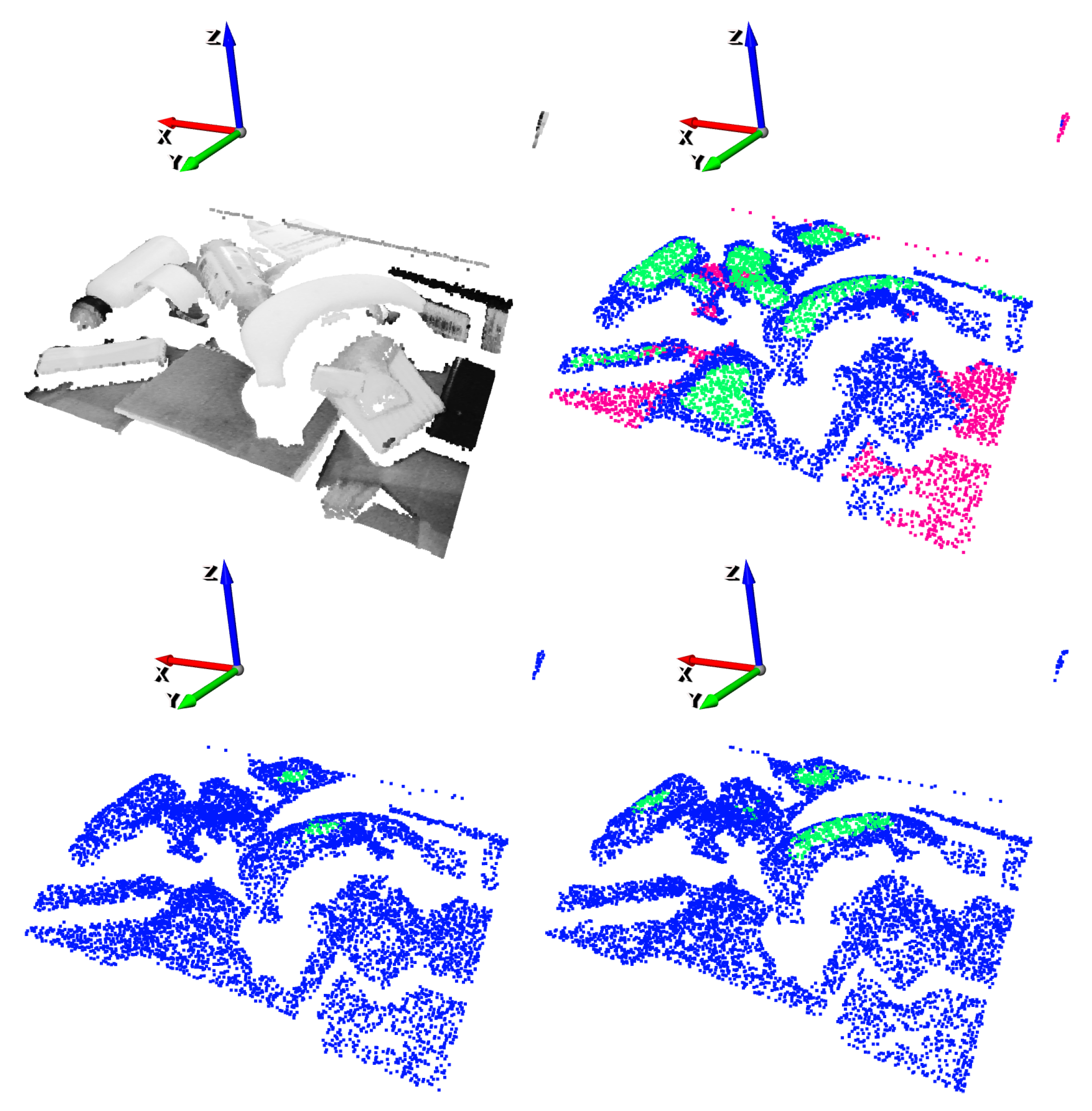 Sensors 21 00816 g017