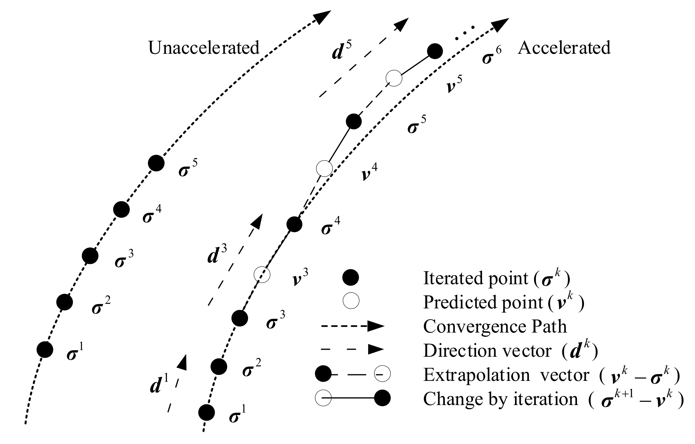 Sensors 21 00817 g001