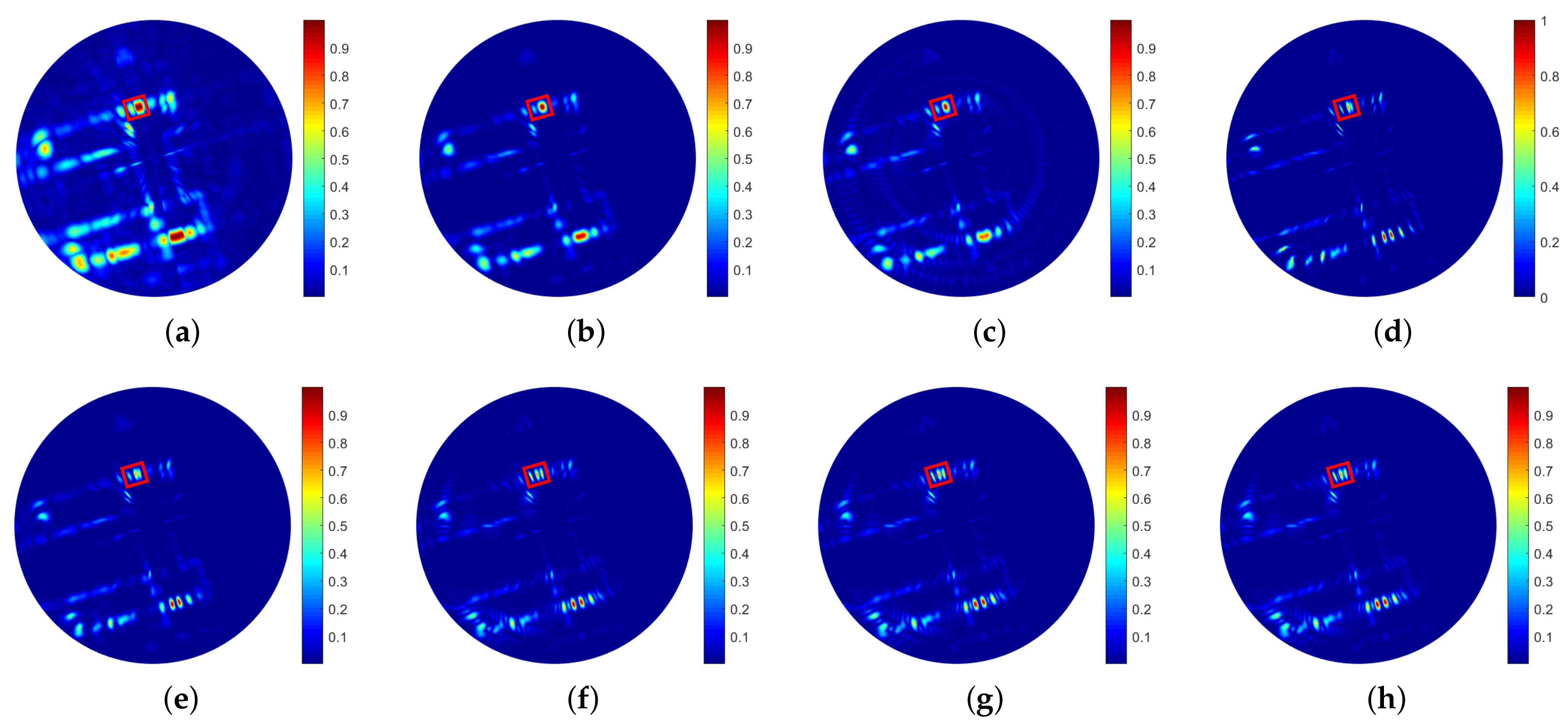 Sensors 21 00817 g010