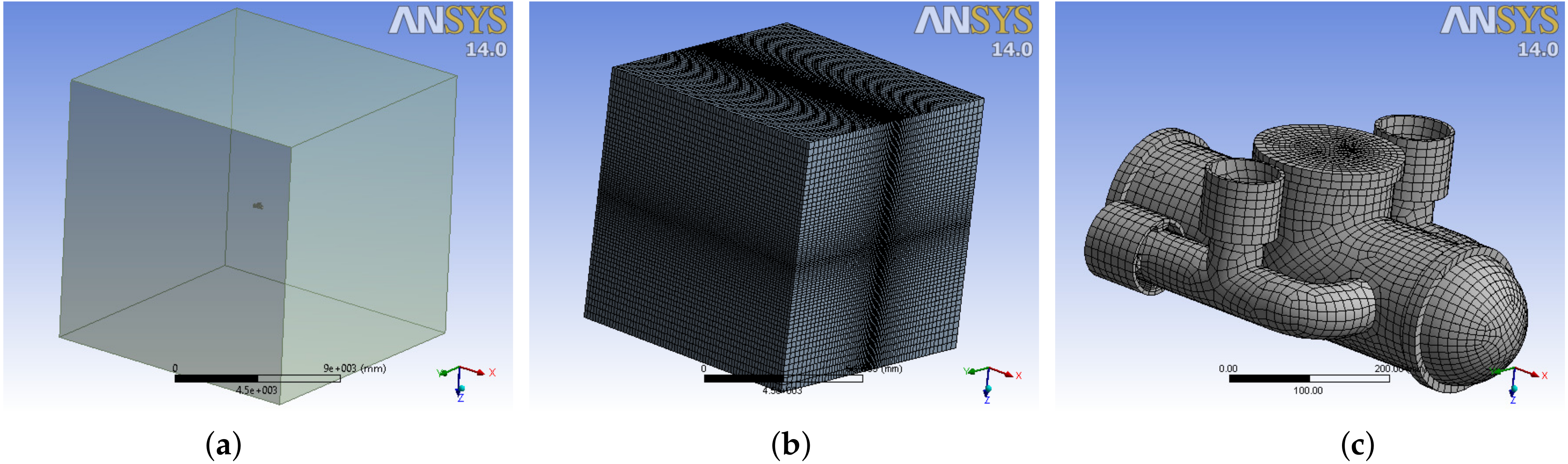 Sensors 21 00820 g002