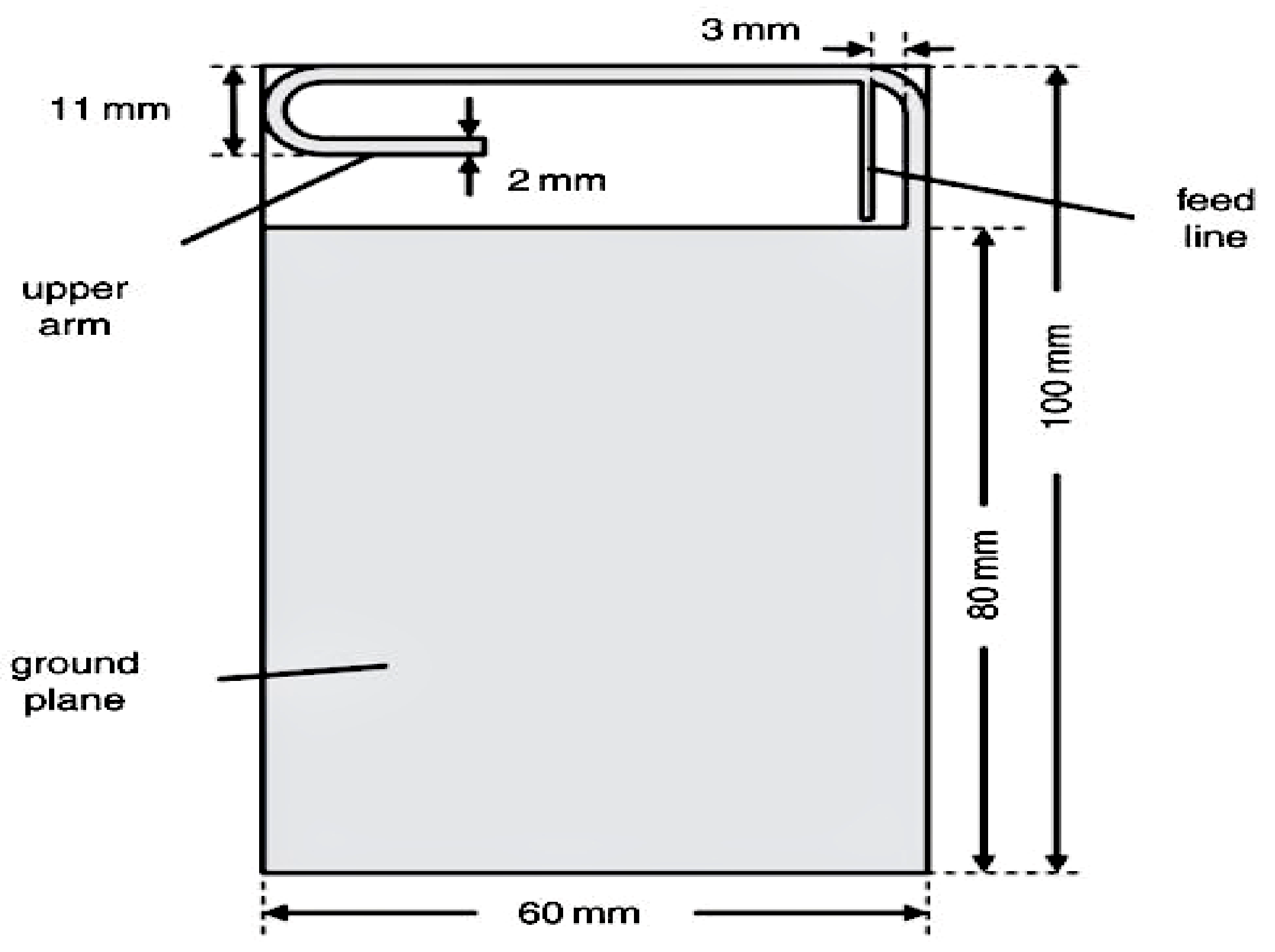 Sensors 21 00827 g006 Sensors 21 00827 g006