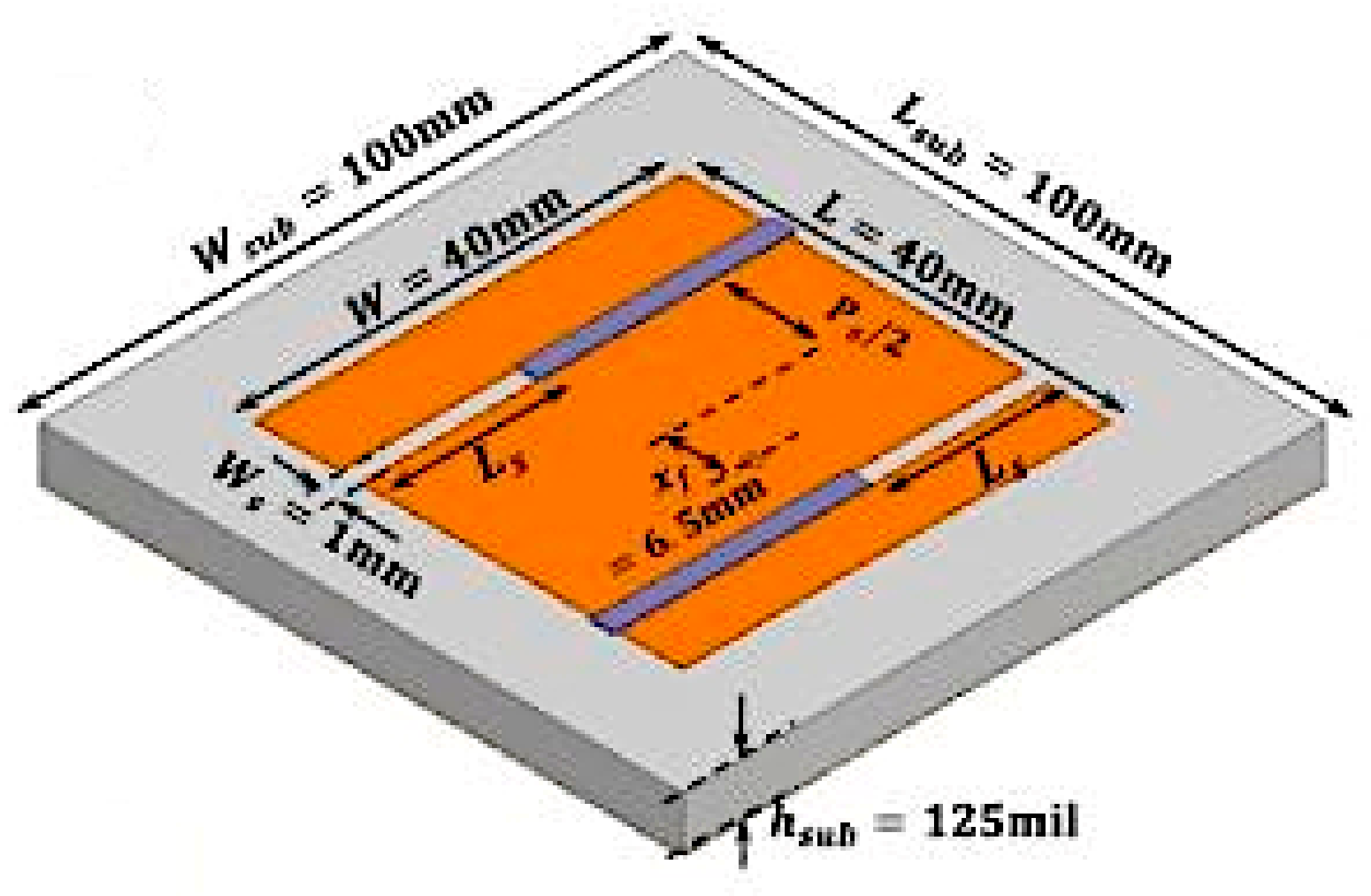 Sensors 21 00827 g007 Sensors 21 00827 g007