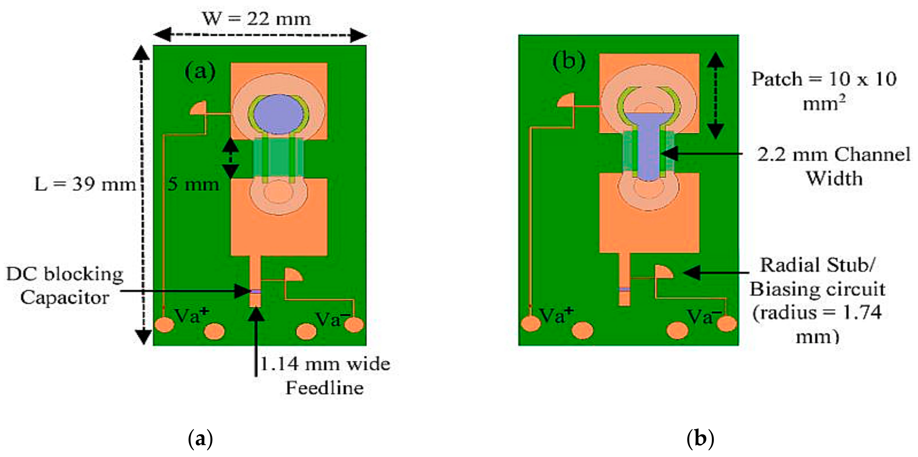 Sensors 21 00827 g009 Sensors 21 00827 g009