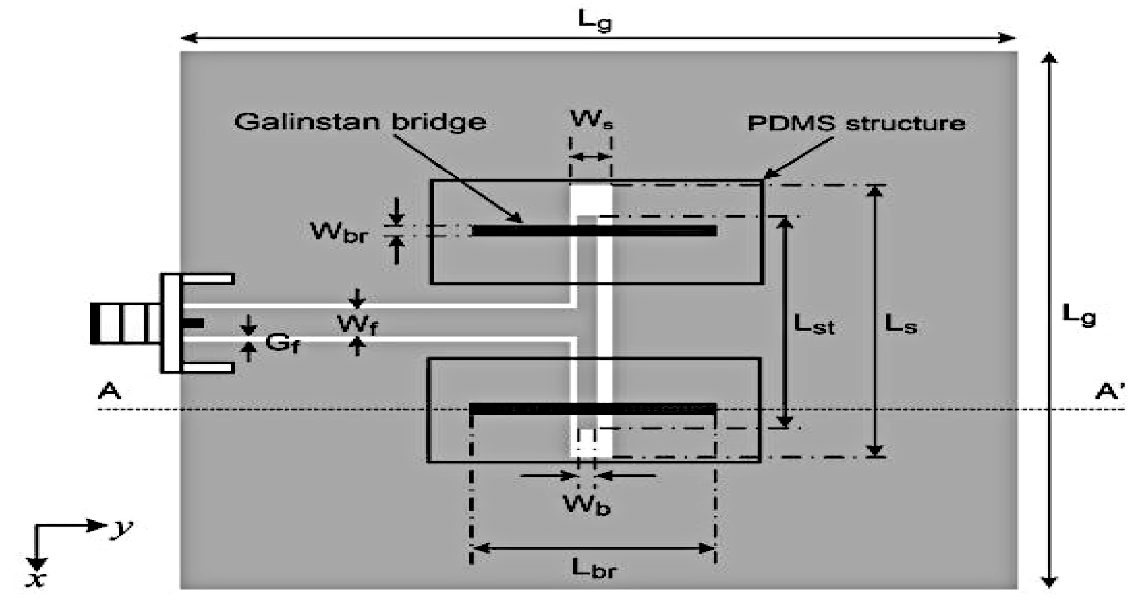 Sensors 21 00827 g011 Sensors 21 00827 g011