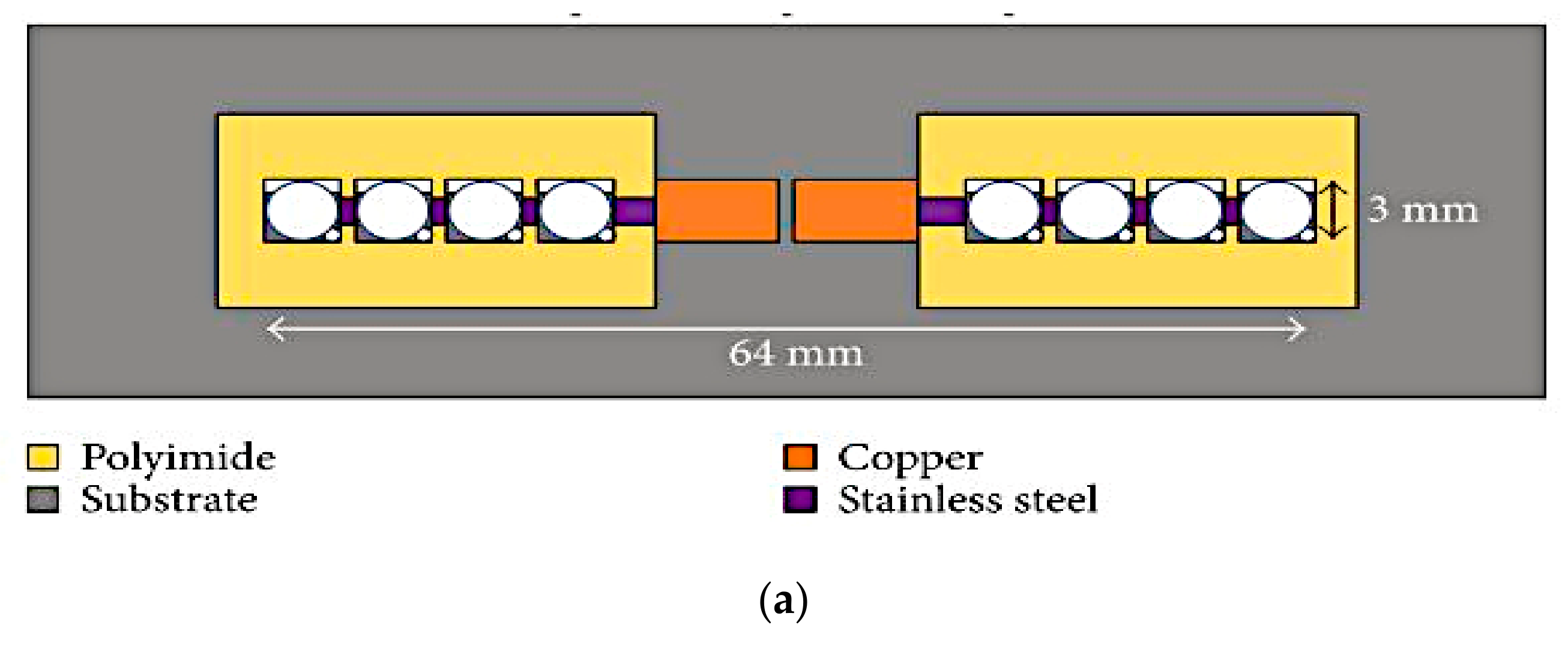 Sensors 21 00827 g014a Sensors 21 00827 g014a