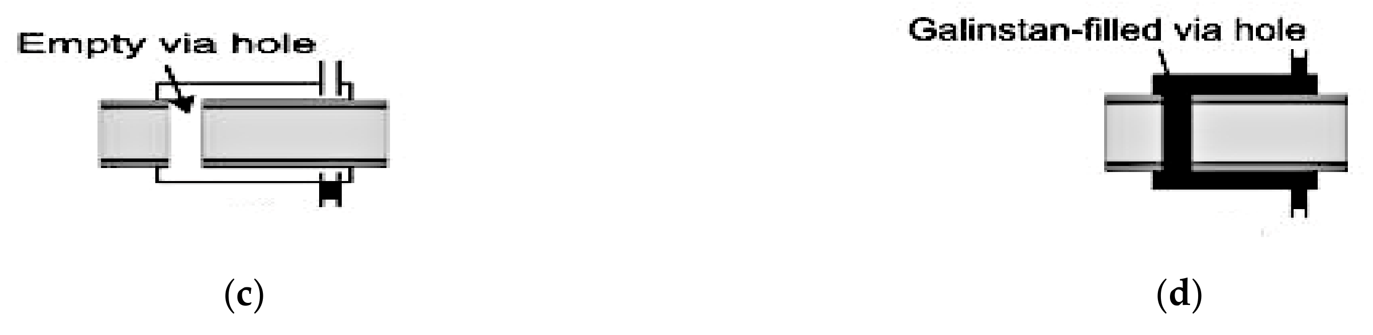 Sensors 21 00827 g015b Sensors 21 00827 g015b