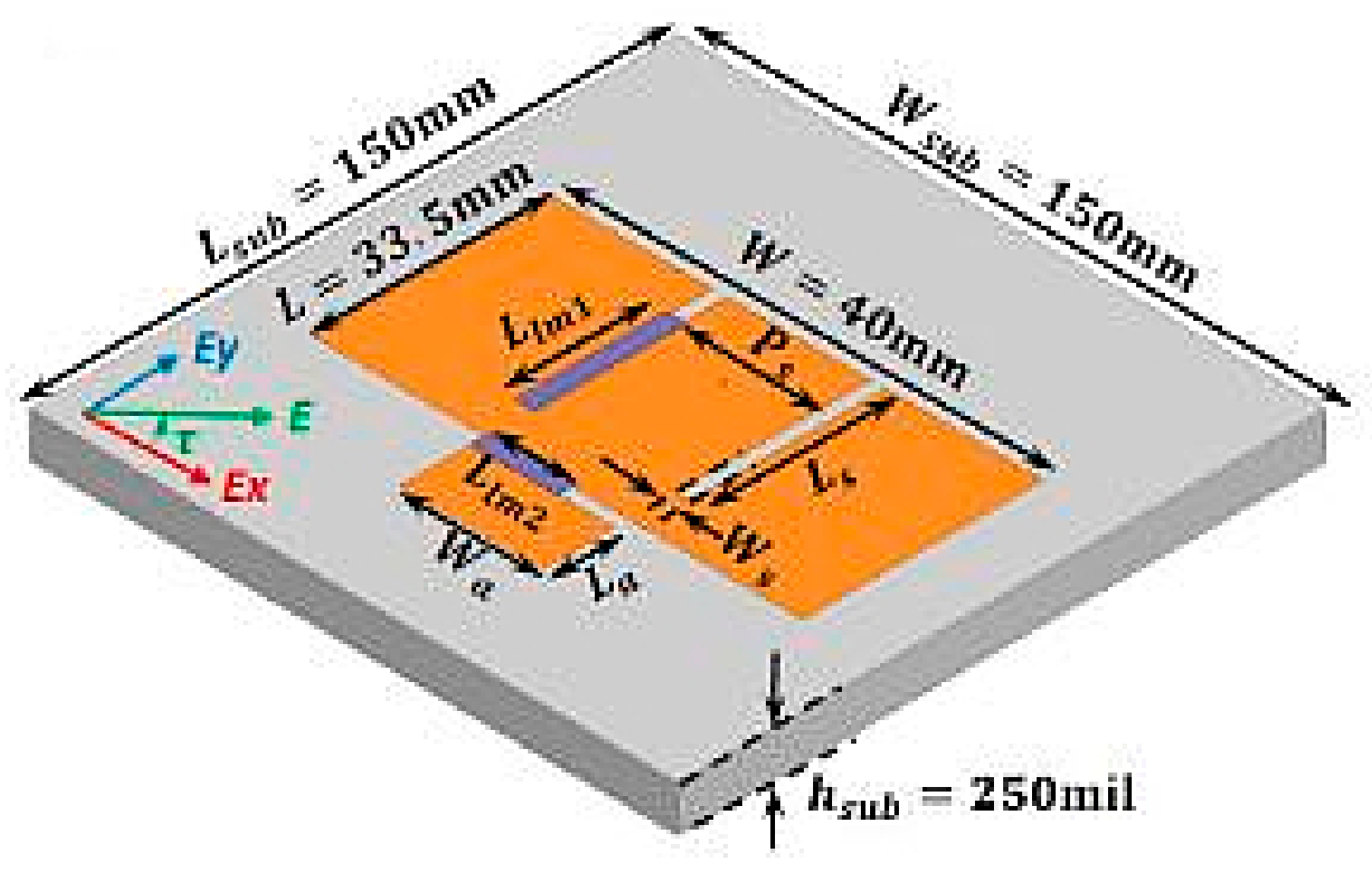 Sensors 21 00827 g022 Sensors 21 00827 g022