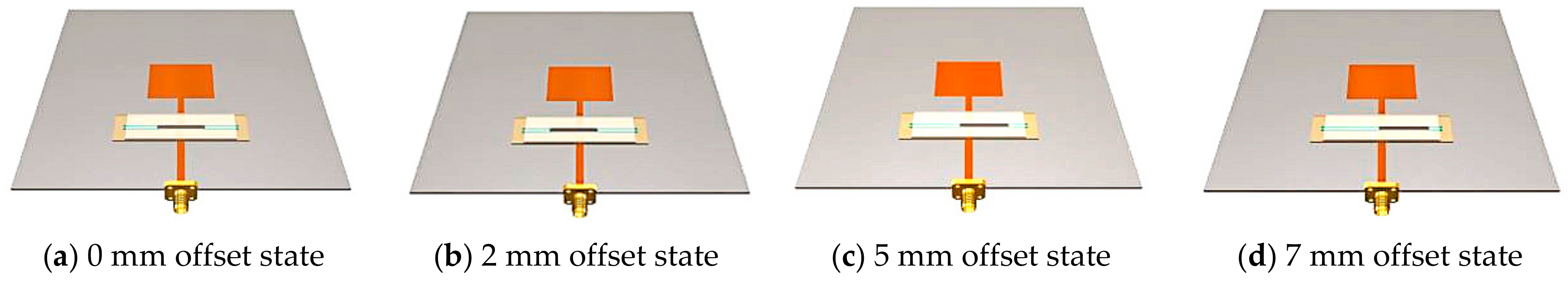 Sensors 21 00827 g023 Sensors 21 00827 g023