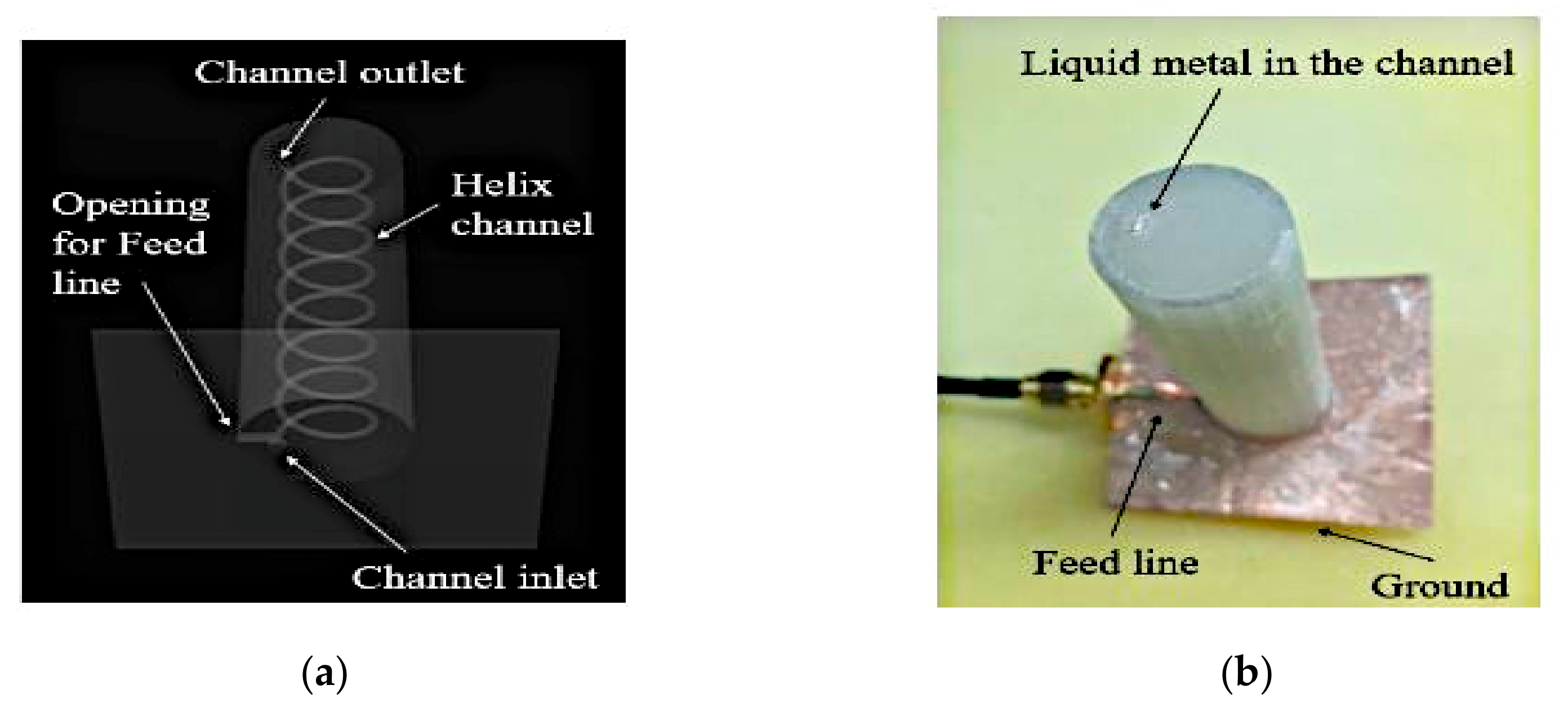 Sensors 21 00827 g024 Sensors 21 00827 g024