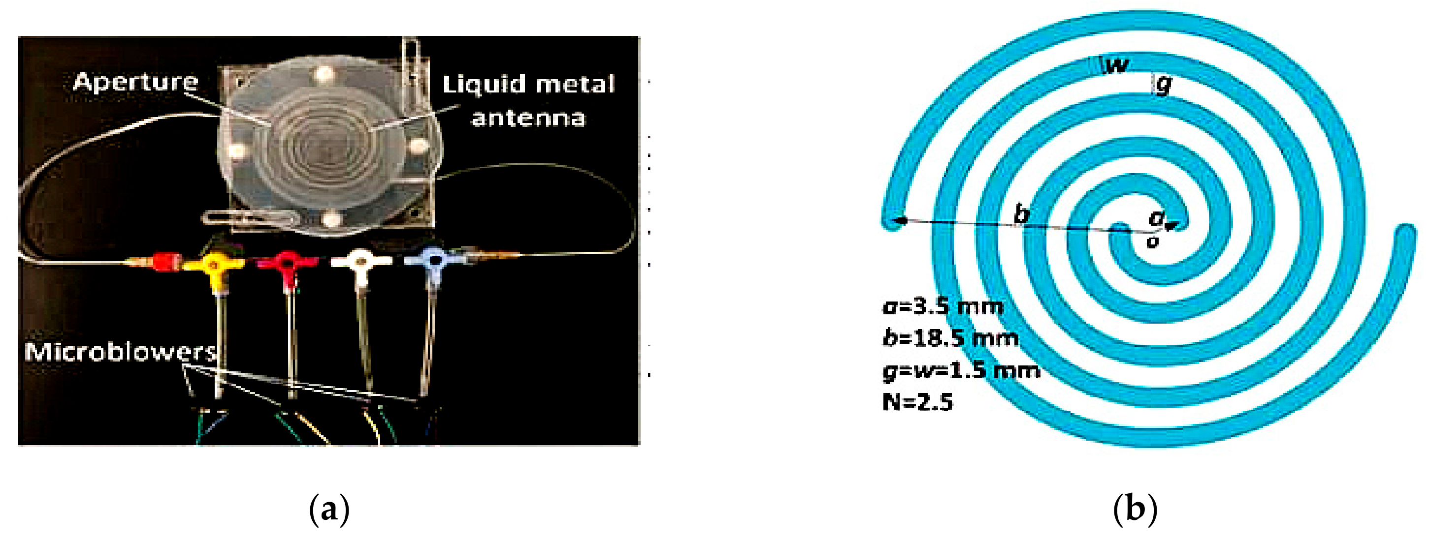 Sensors 21 00827 g025 Sensors 21 00827 g025