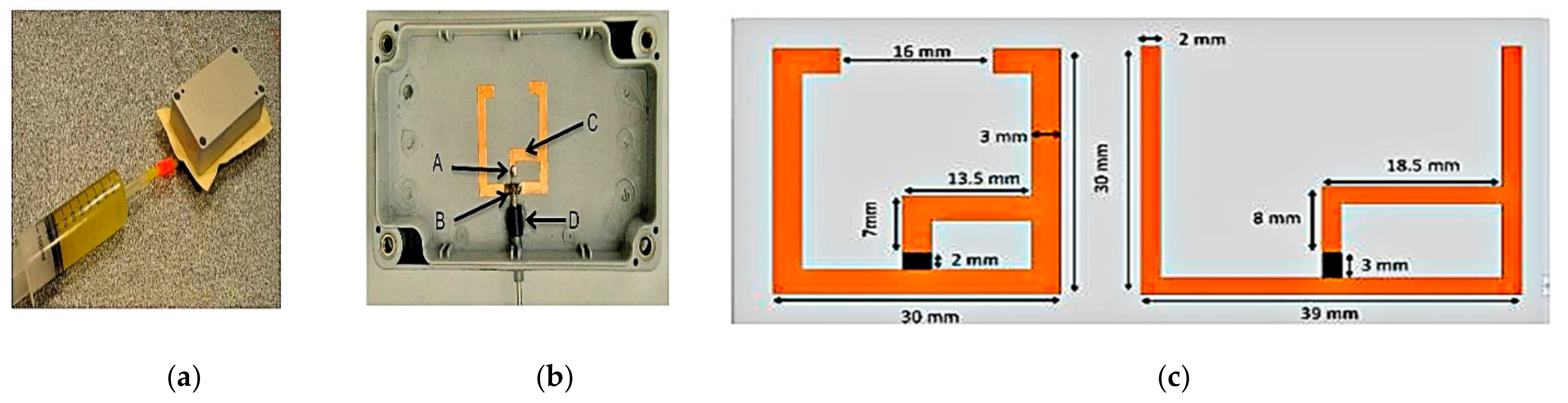 Sensors 21 00827 g033 Sensors 21 00827 g033