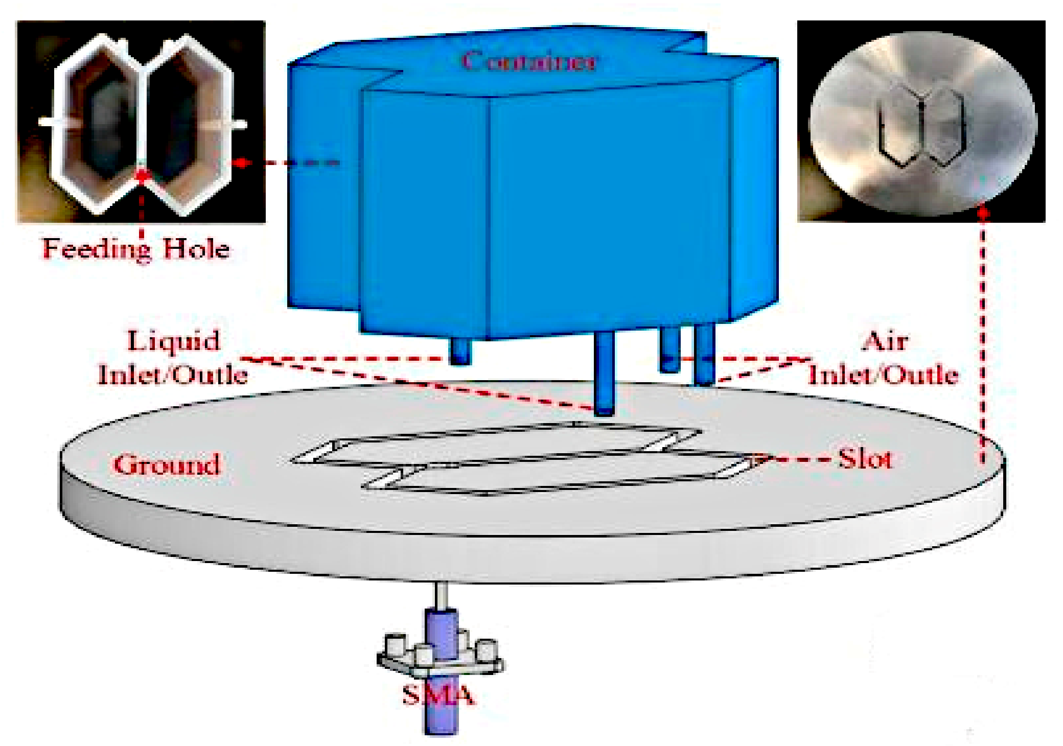 Sensors 21 00827 g035 Sensors 21 00827 g035