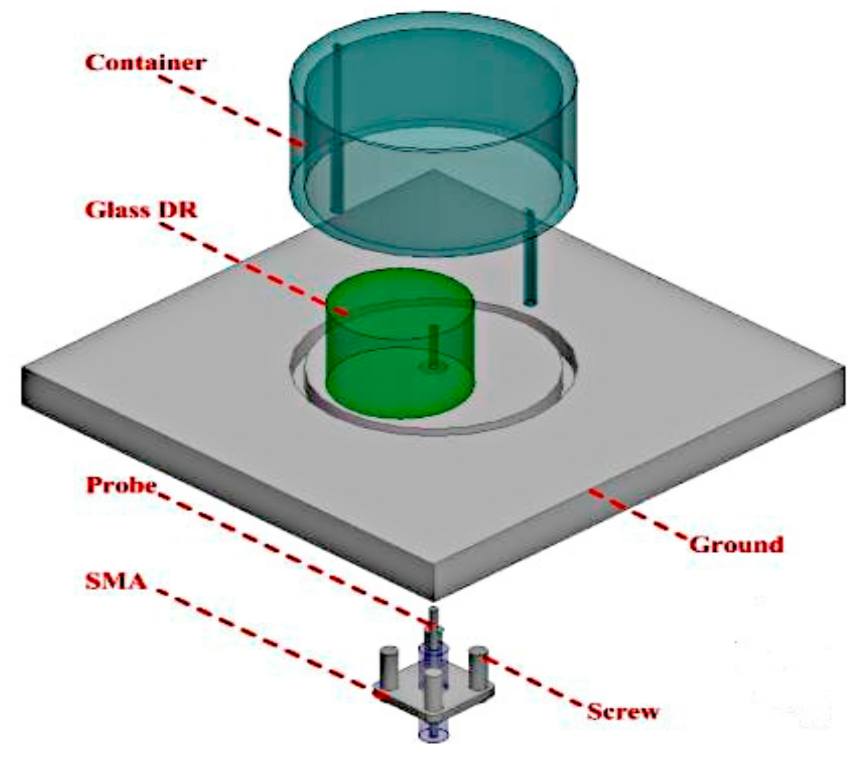 Sensors 21 00827 g036 Sensors 21 00827 g036