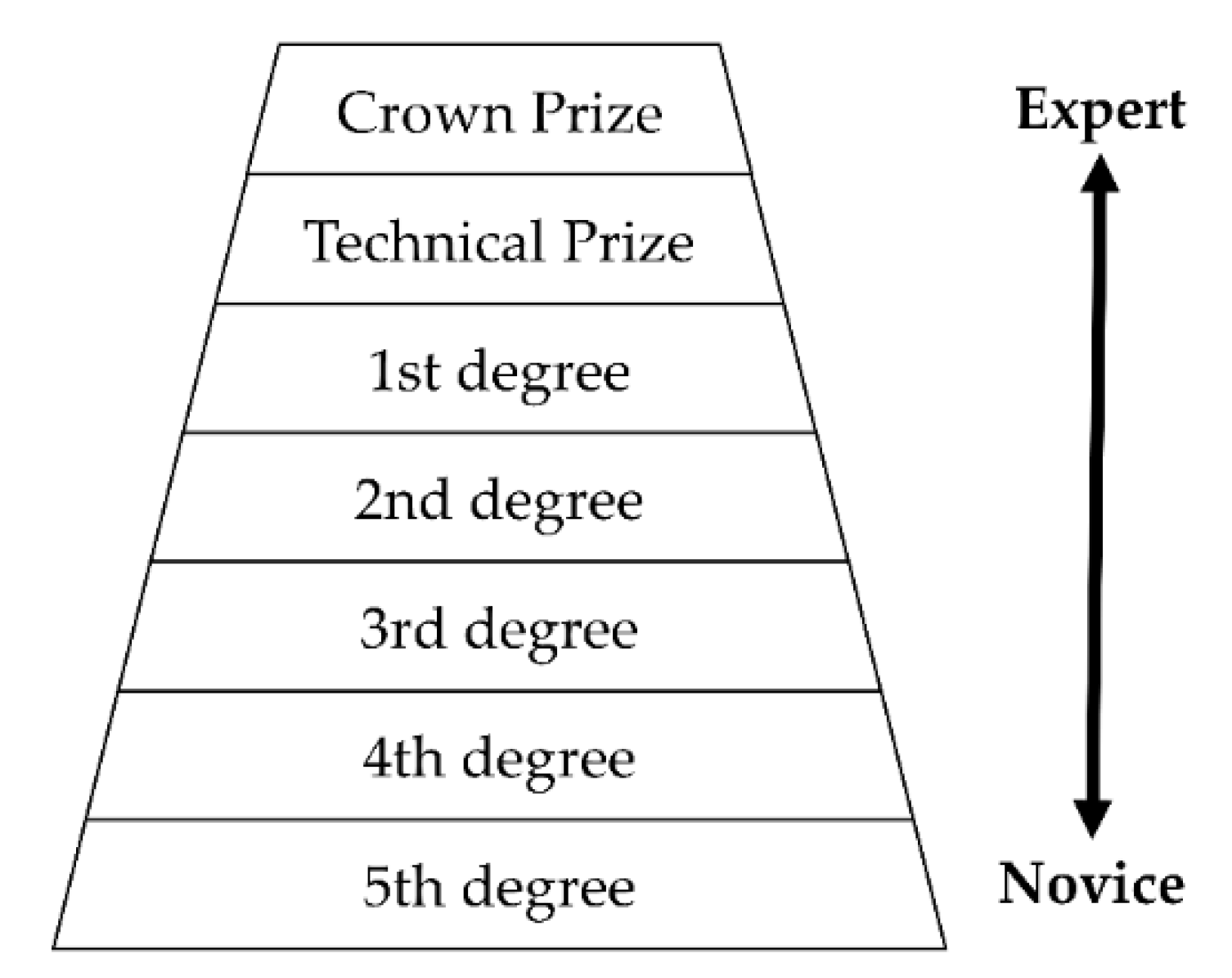 Sensors 21 00834 g001 Sensors 21 00834 g001