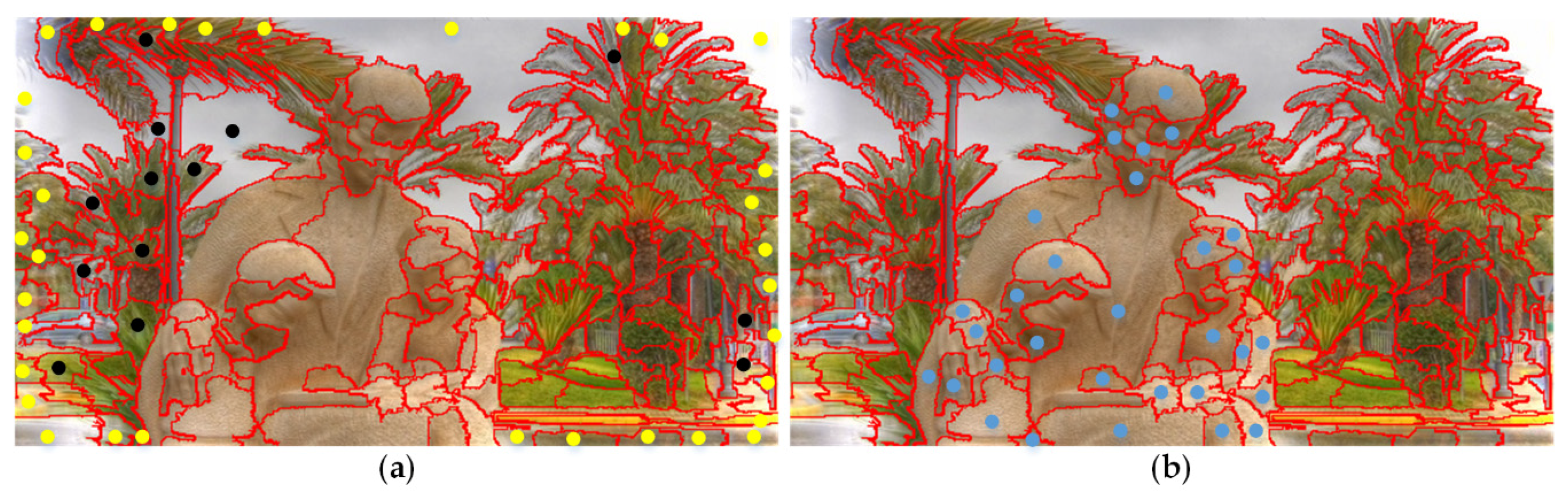 Sensors 21 00838 g007