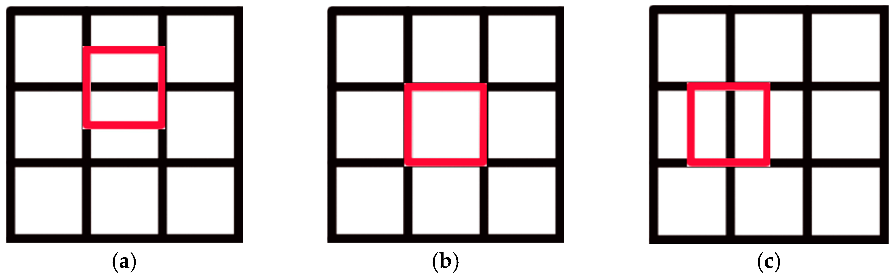 Sensors 21 00841 g002 Sensors 21 00841 g002