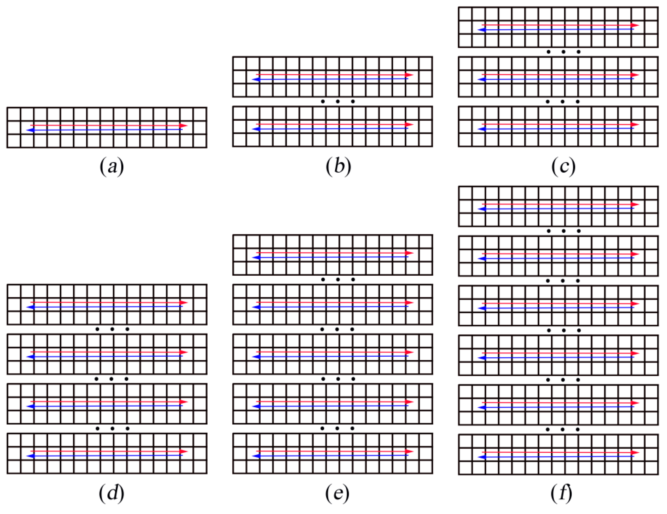 Sensors 21 00841 g006 Sensors 21 00841 g006