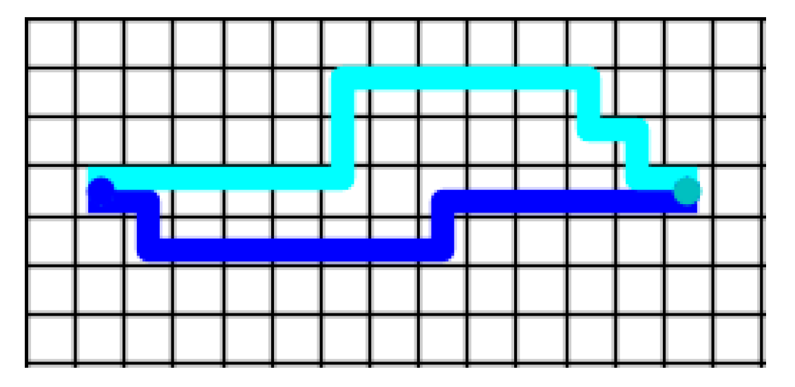 Sensors 21 00841 g007 Sensors 21 00841 g007