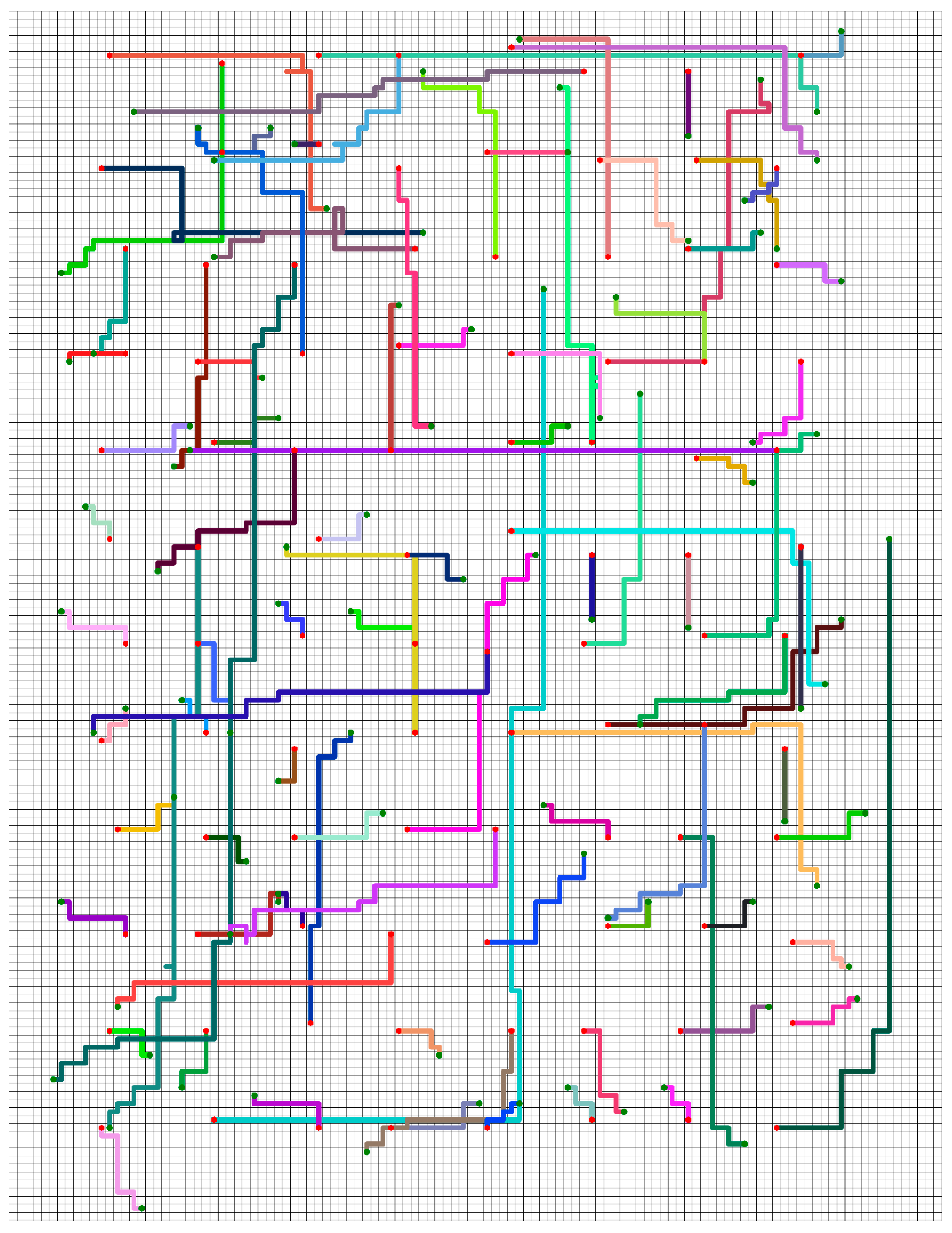 Sensors 21 00841 g009 Sensors 21 00841 g009
