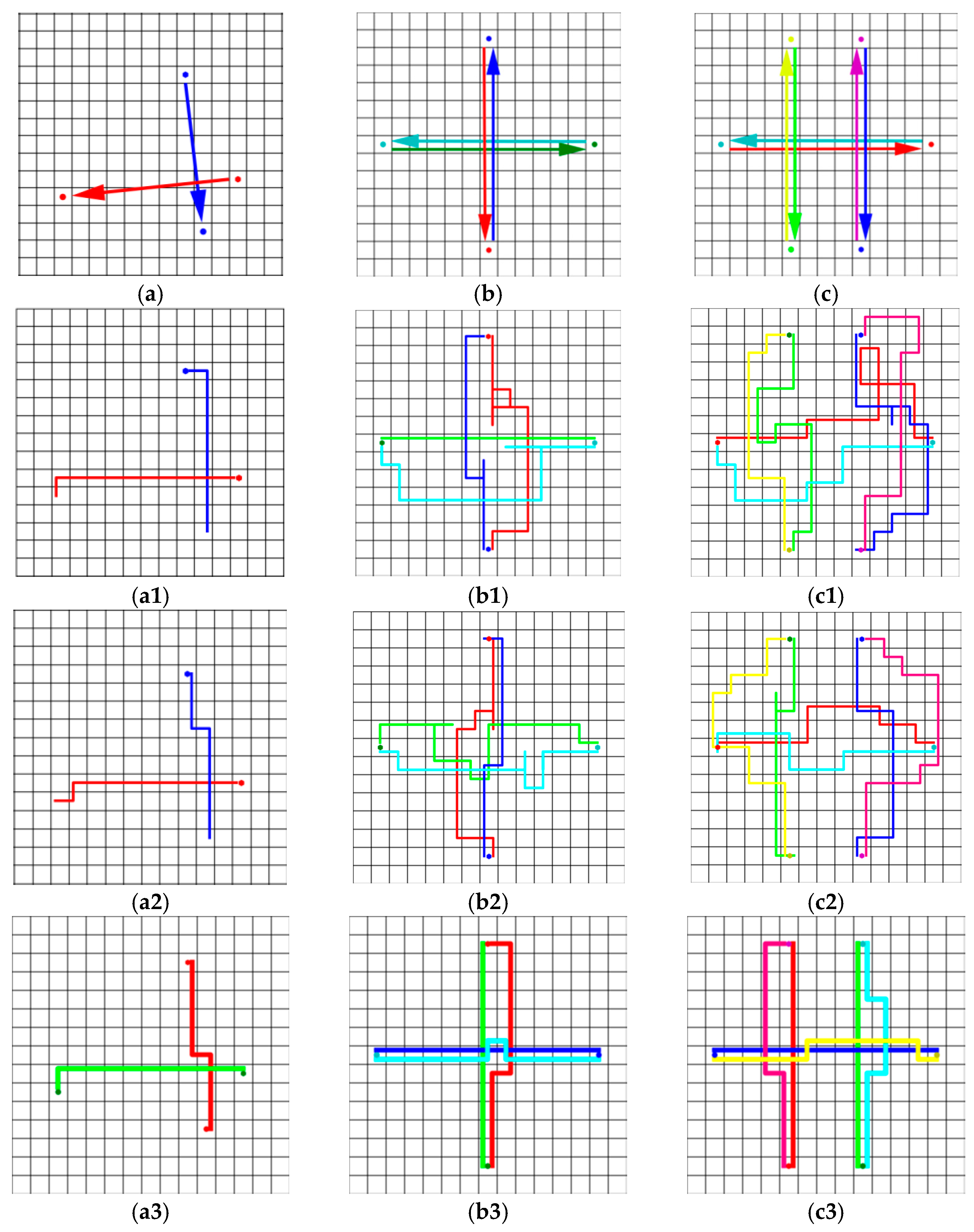 Sensors 21 00841 g010 Sensors 21 00841 g010