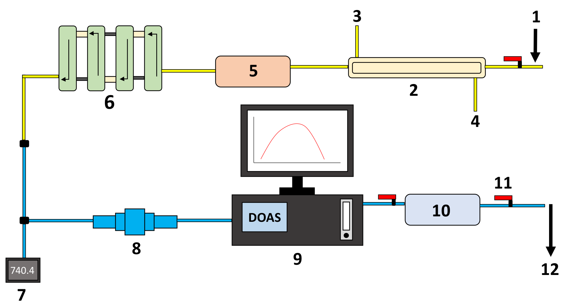 Sensors 21 00842 g002 Sensors 21 00842 g002