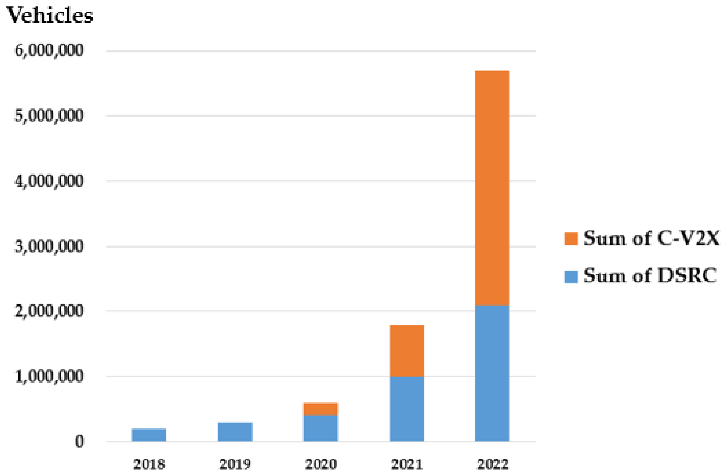 Sensors 21 00843 g002 Sensors 21 00843 g002