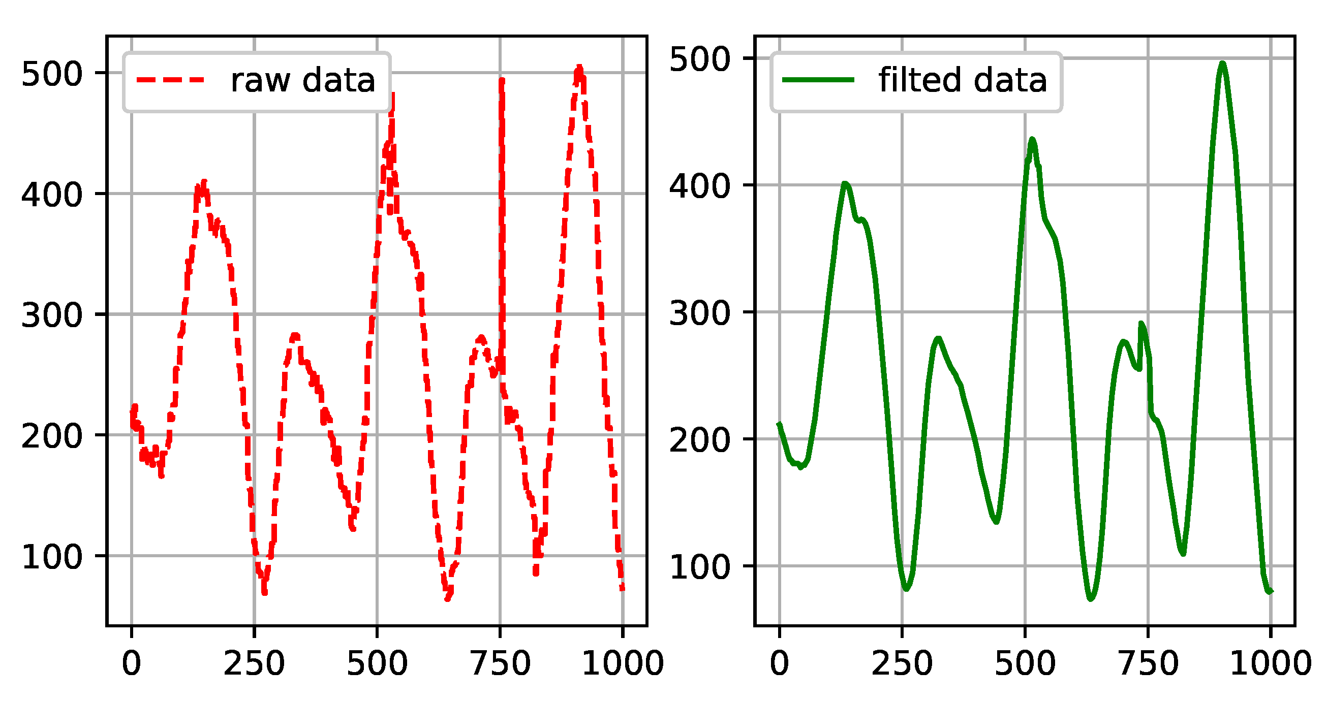 Sensors 21 00846 g003 Sensors 21 00846 g003