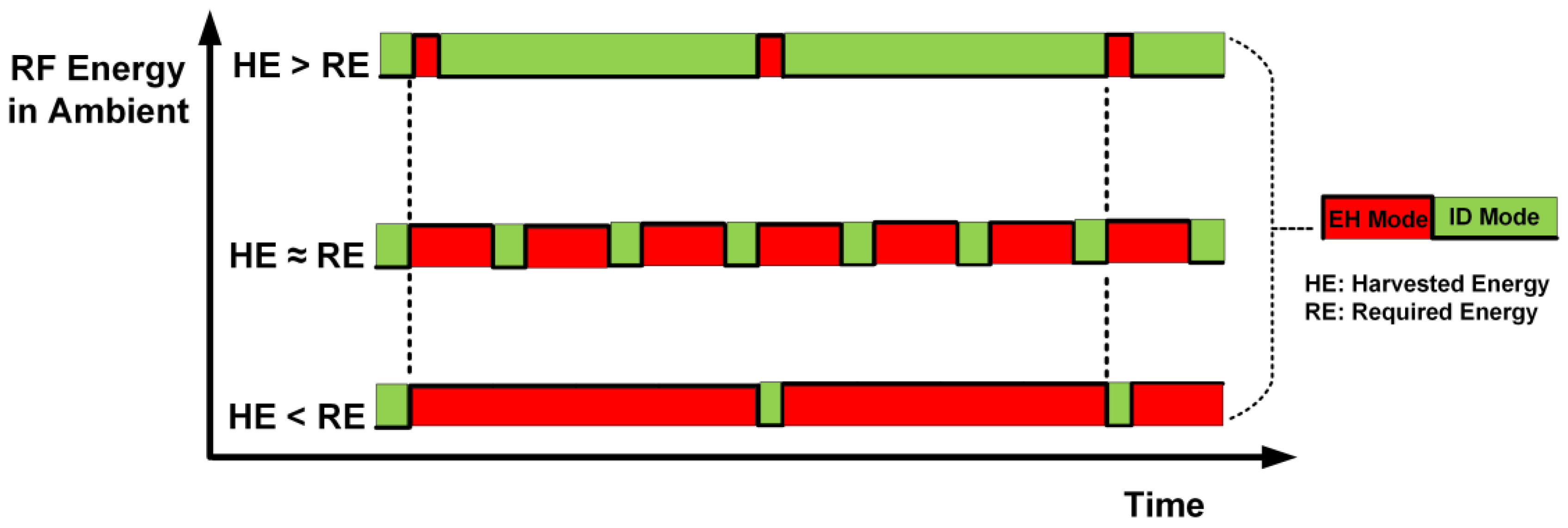 Sensors 21 00848 g003 Sensors 21 00848 g003