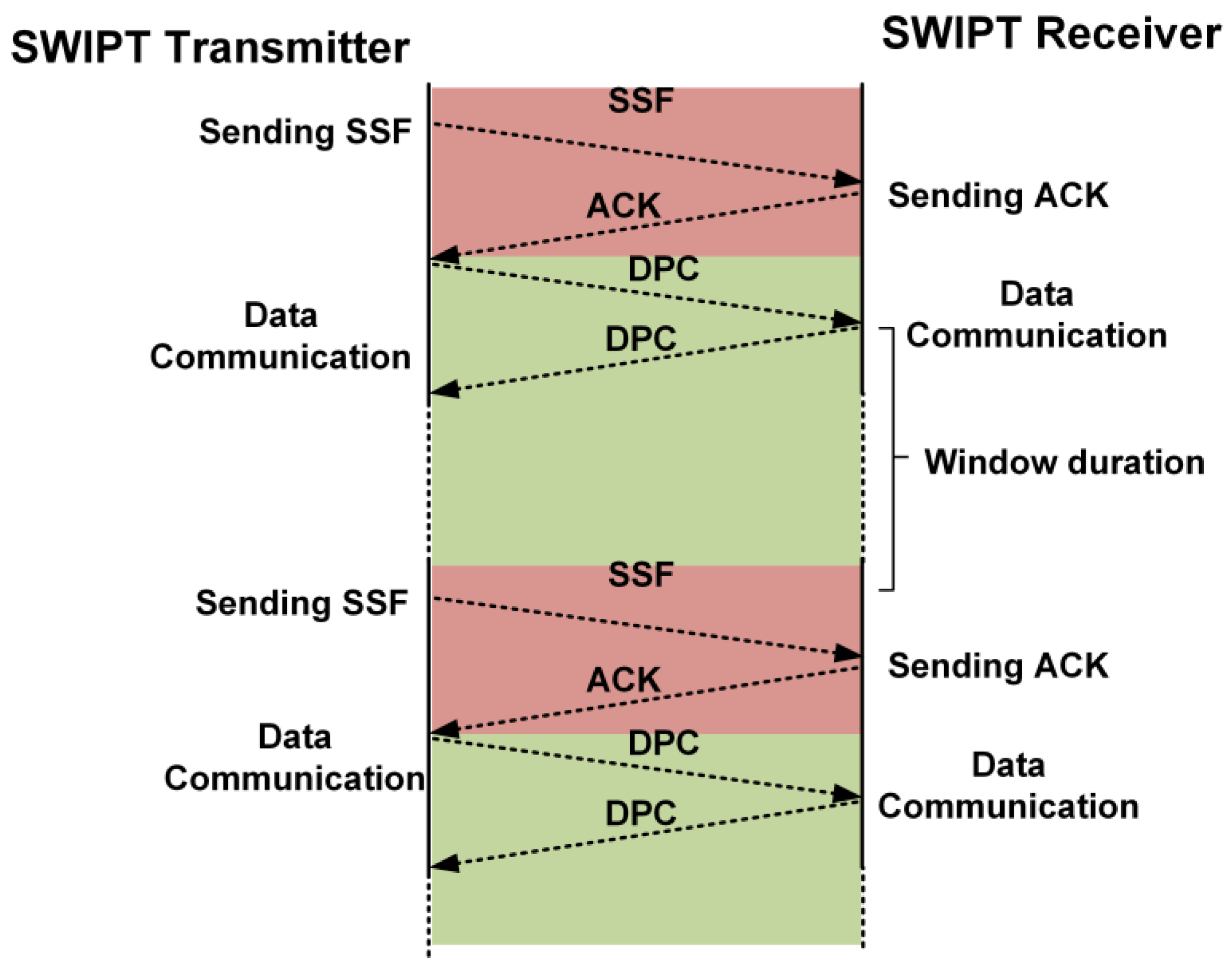 Sensors 21 00848 g012 Sensors 21 00848 g012