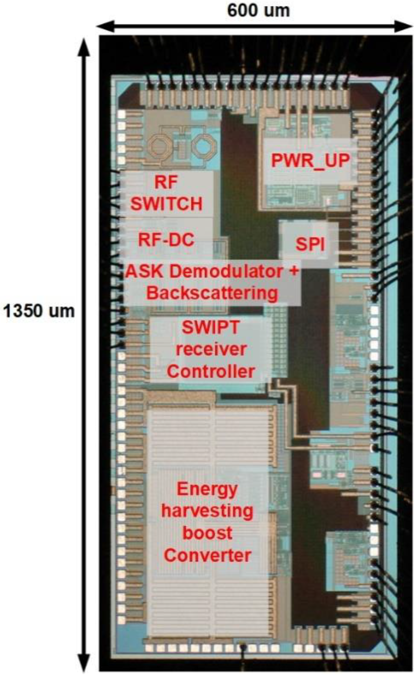 Sensors 21 00848 g017 Sensors 21 00848 g017