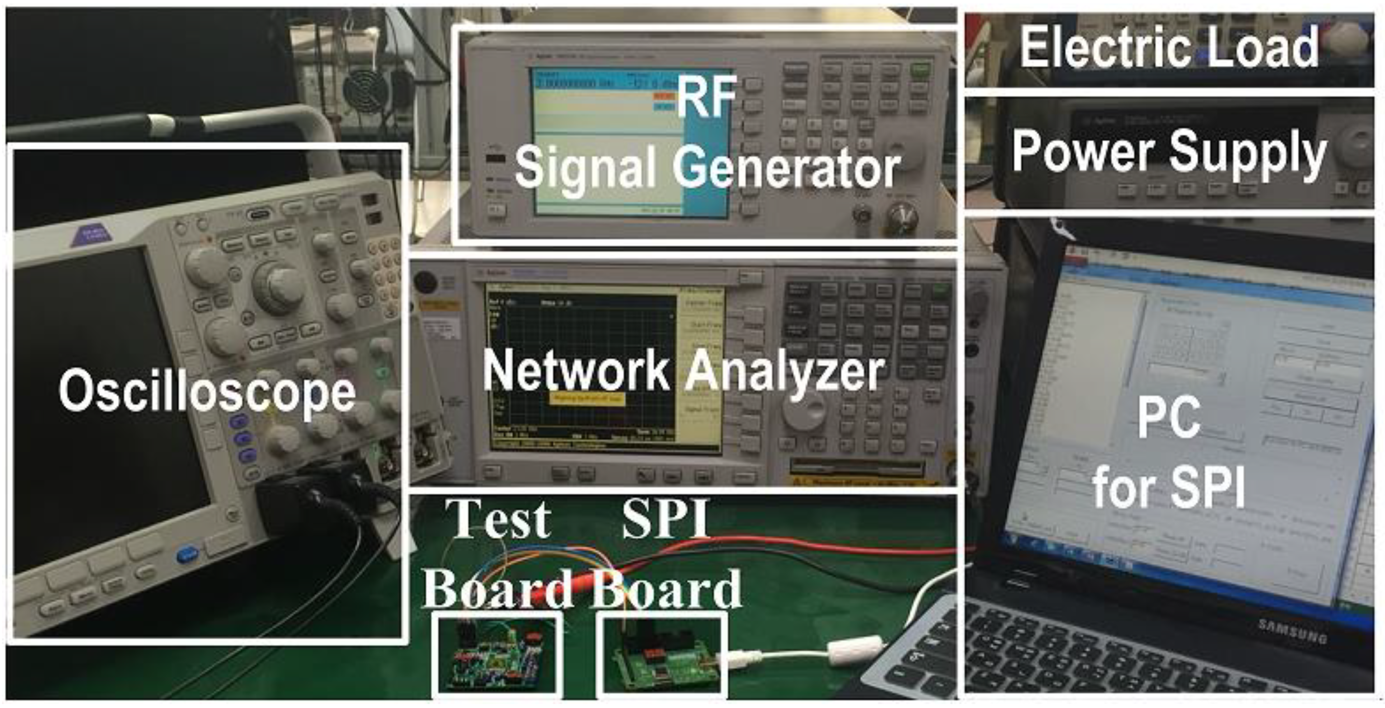 Sensors 21 00848 g018 Sensors 21 00848 g018