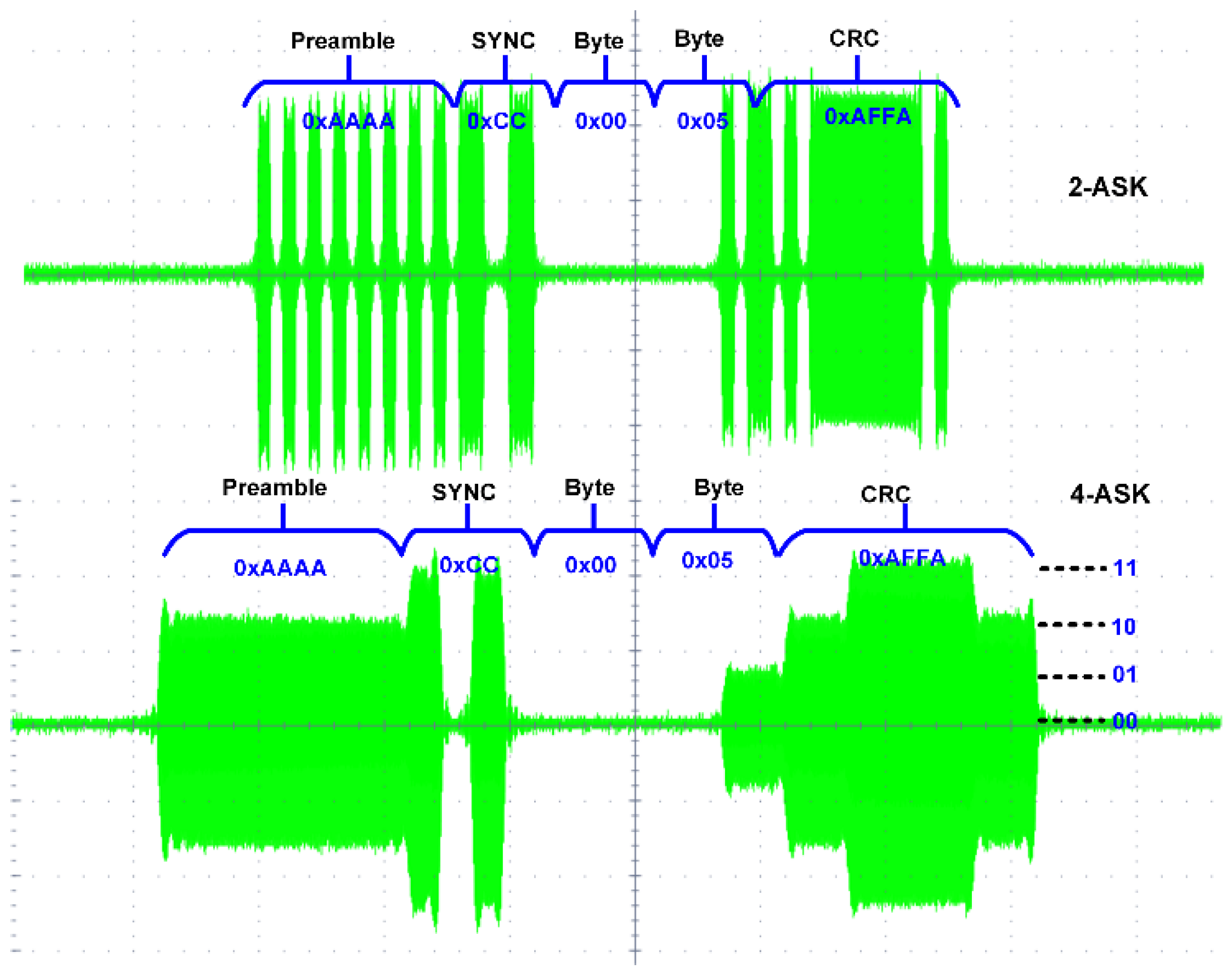 Sensors 21 00848 g022 Sensors 21 00848 g022
