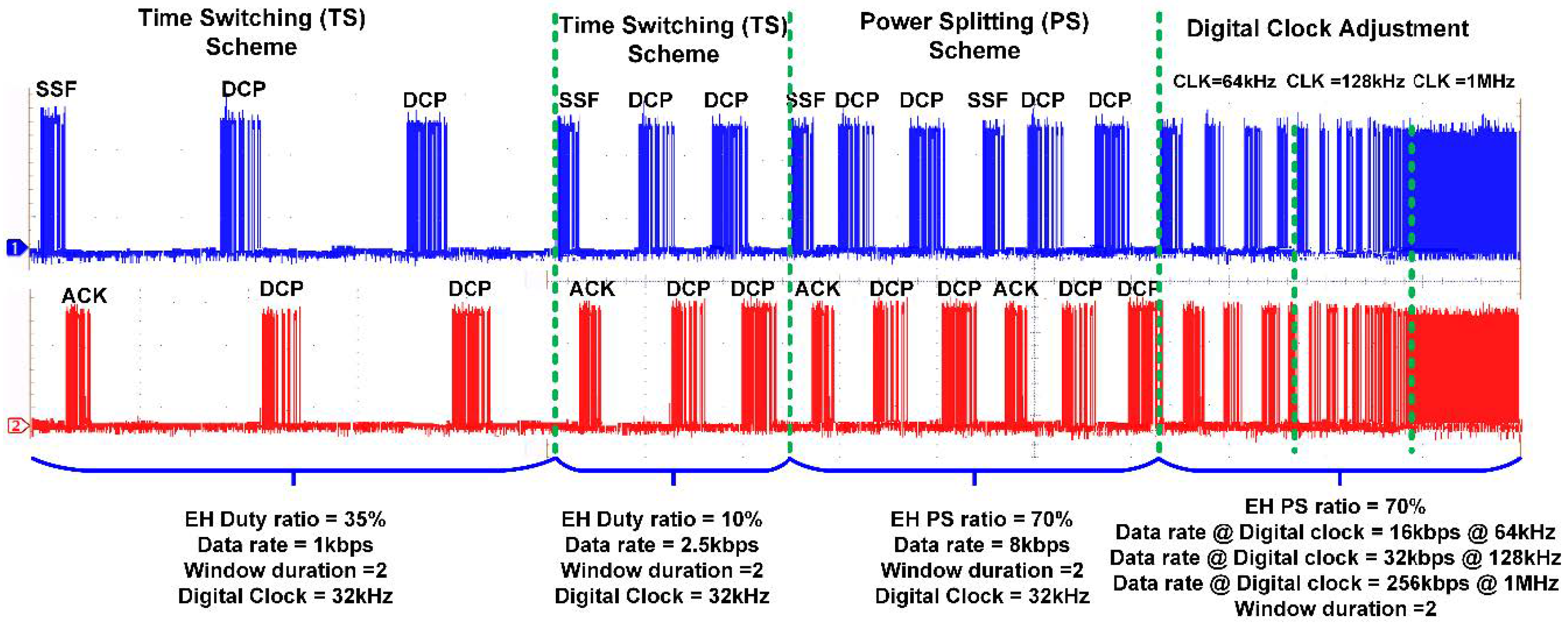 Sensors 21 00848 g024 Sensors 21 00848 g024