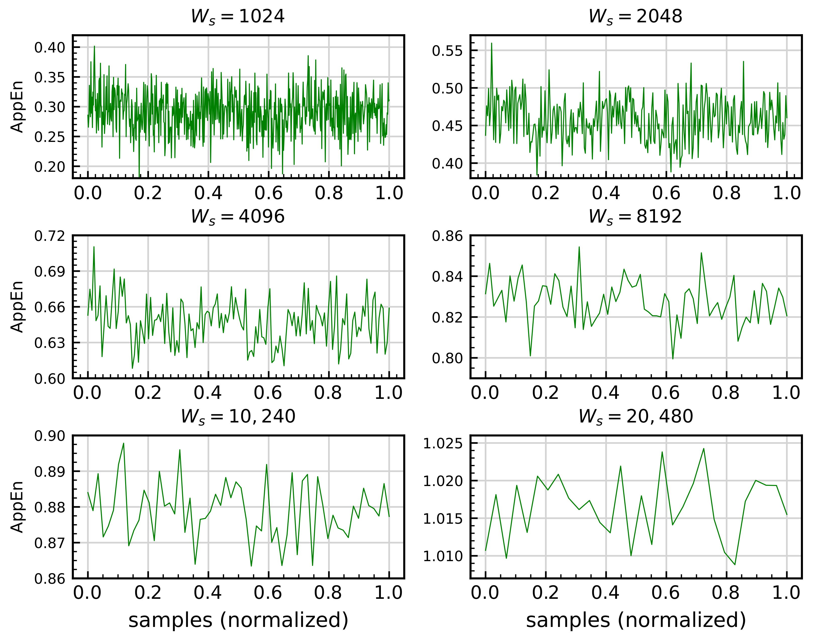 Sensors 21 00849 g008 Sensors 21 00849 g008