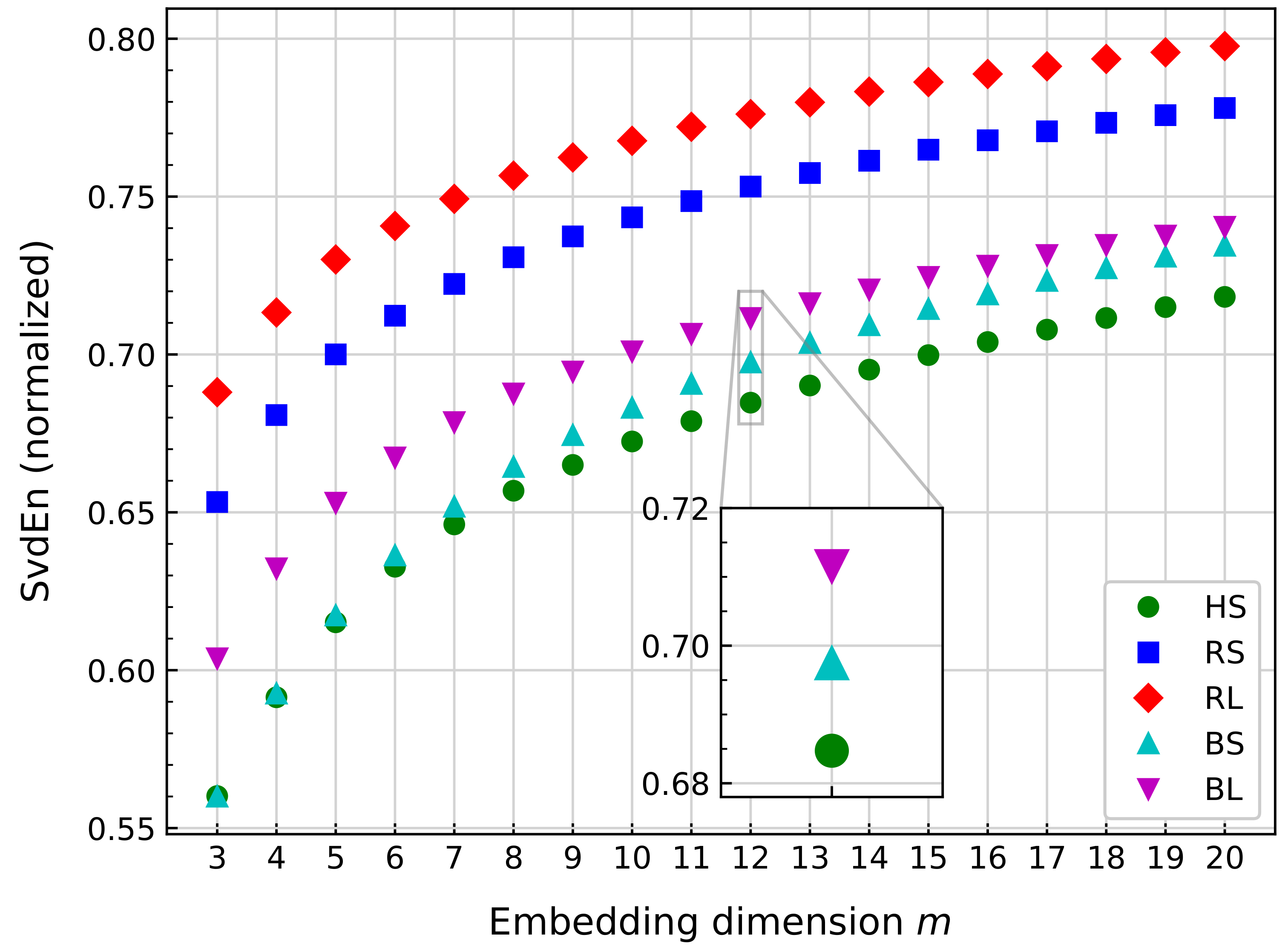 Sensors 21 00849 g011 Sensors 21 00849 g011