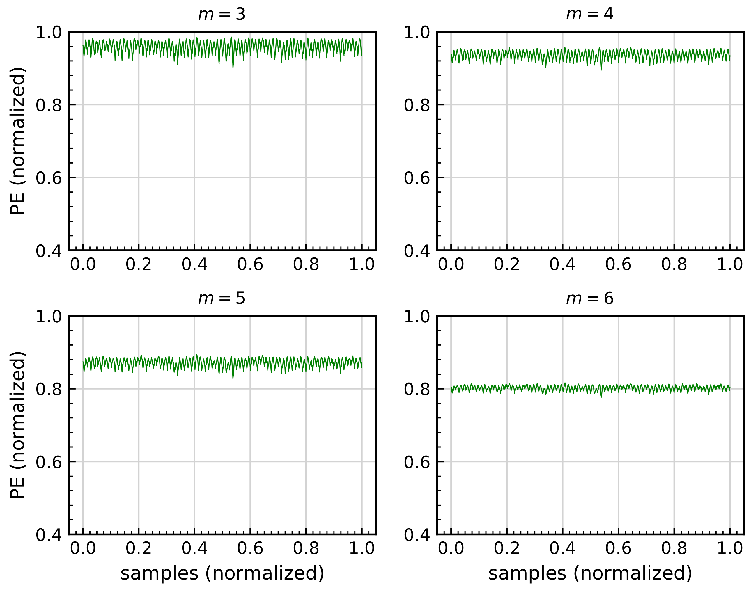 Sensors 21 00849 g012 Sensors 21 00849 g012