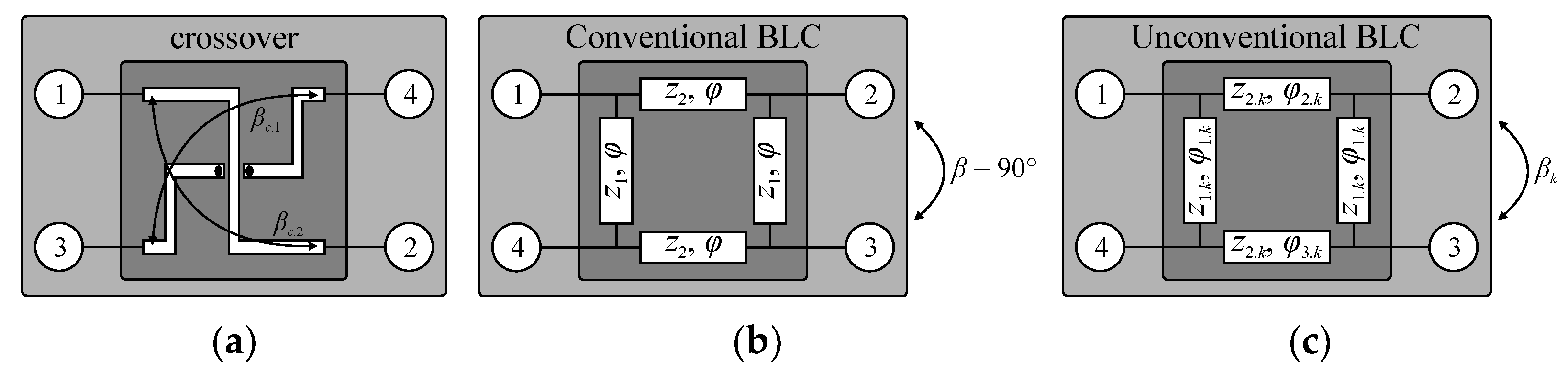 Sensors 21 00851 g005 Sensors 21 00851 g005