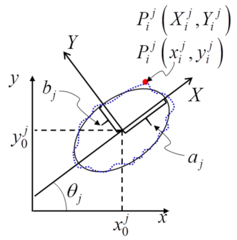 Sensors 21 00855 g008 Sensors 21 00855 g008