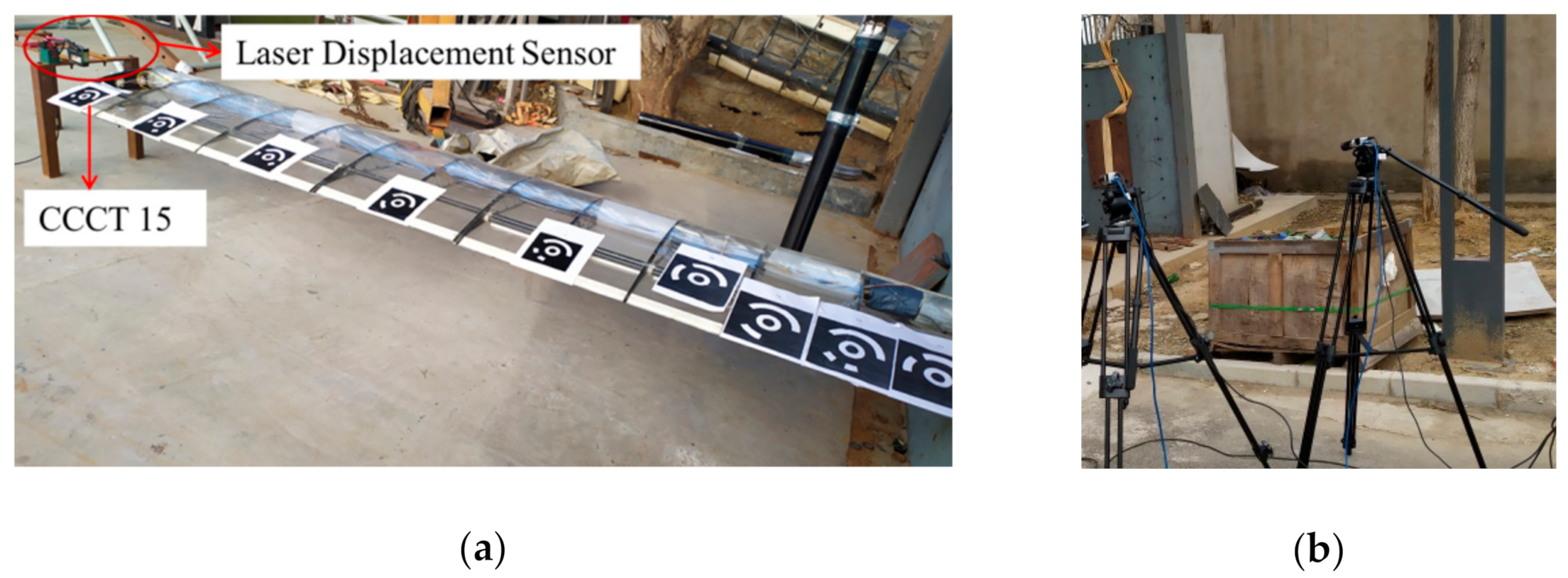 Sensors 21 00855 g018 Sensors 21 00855 g018