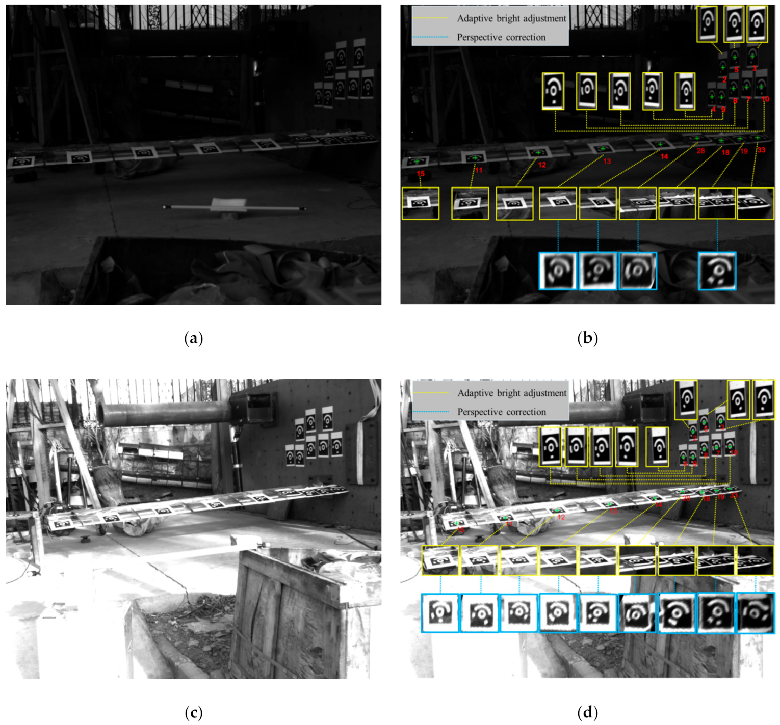 Sensors 21 00855 g020 Sensors 21 00855 g020