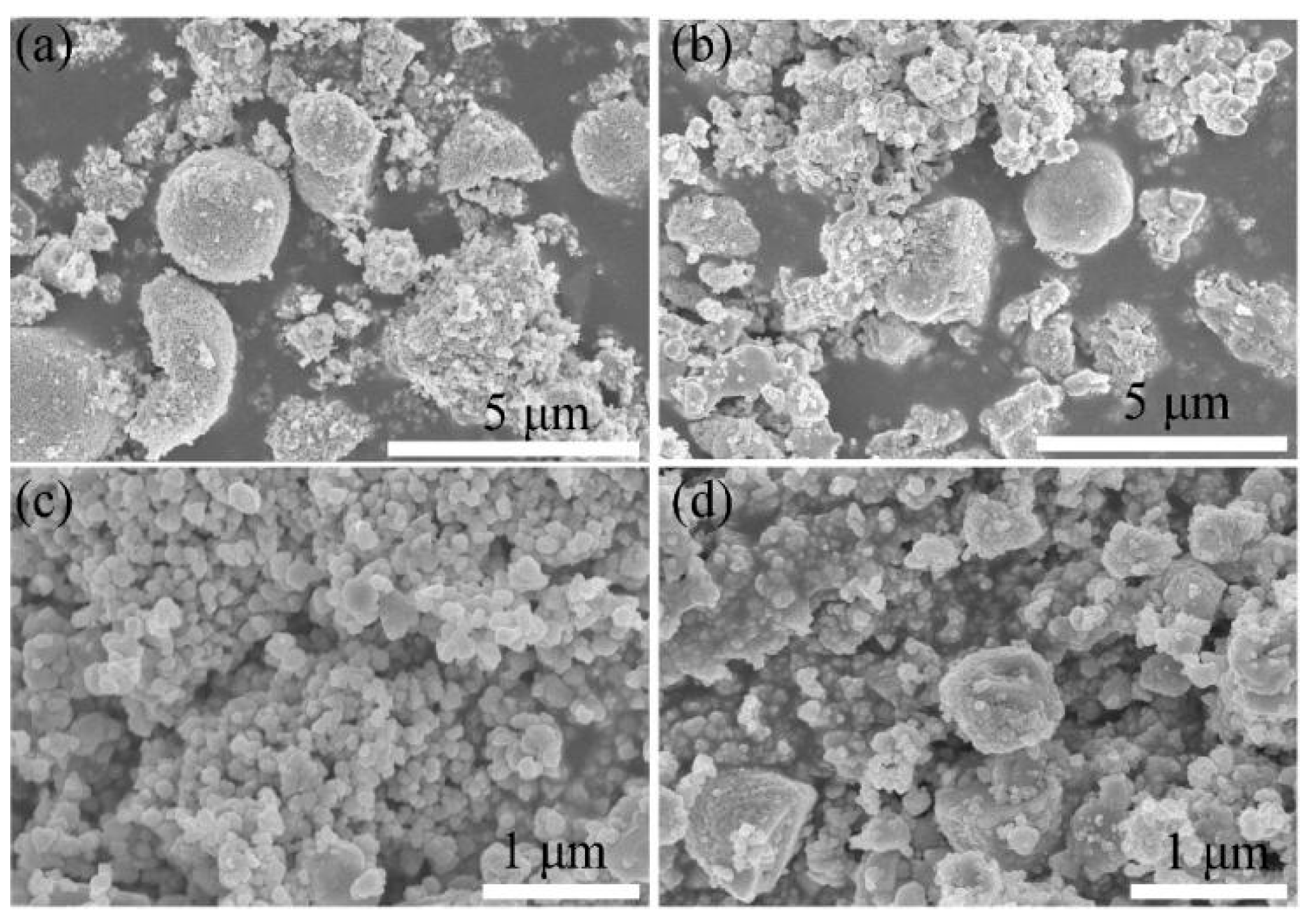 Sensors 21 00857 g003