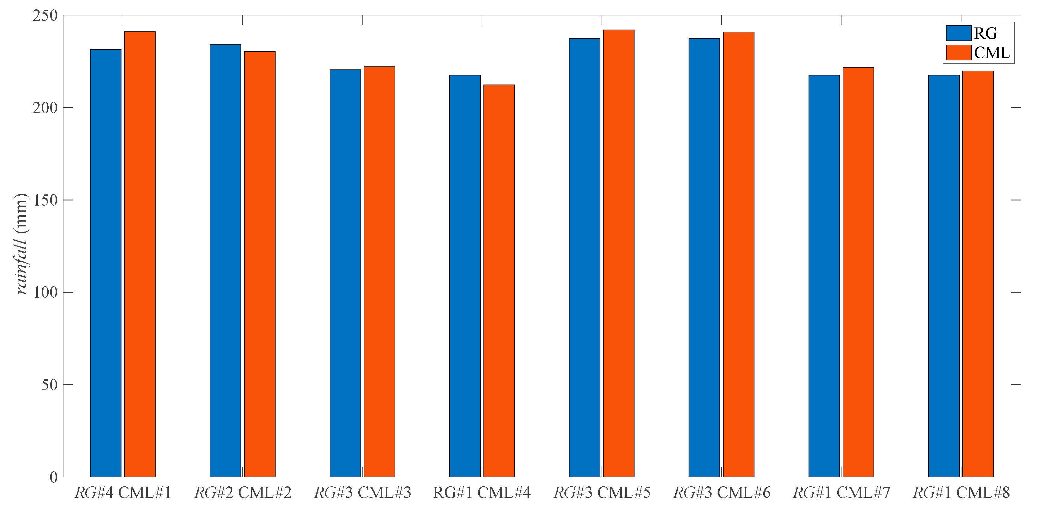 Sensors 21 00858 g004