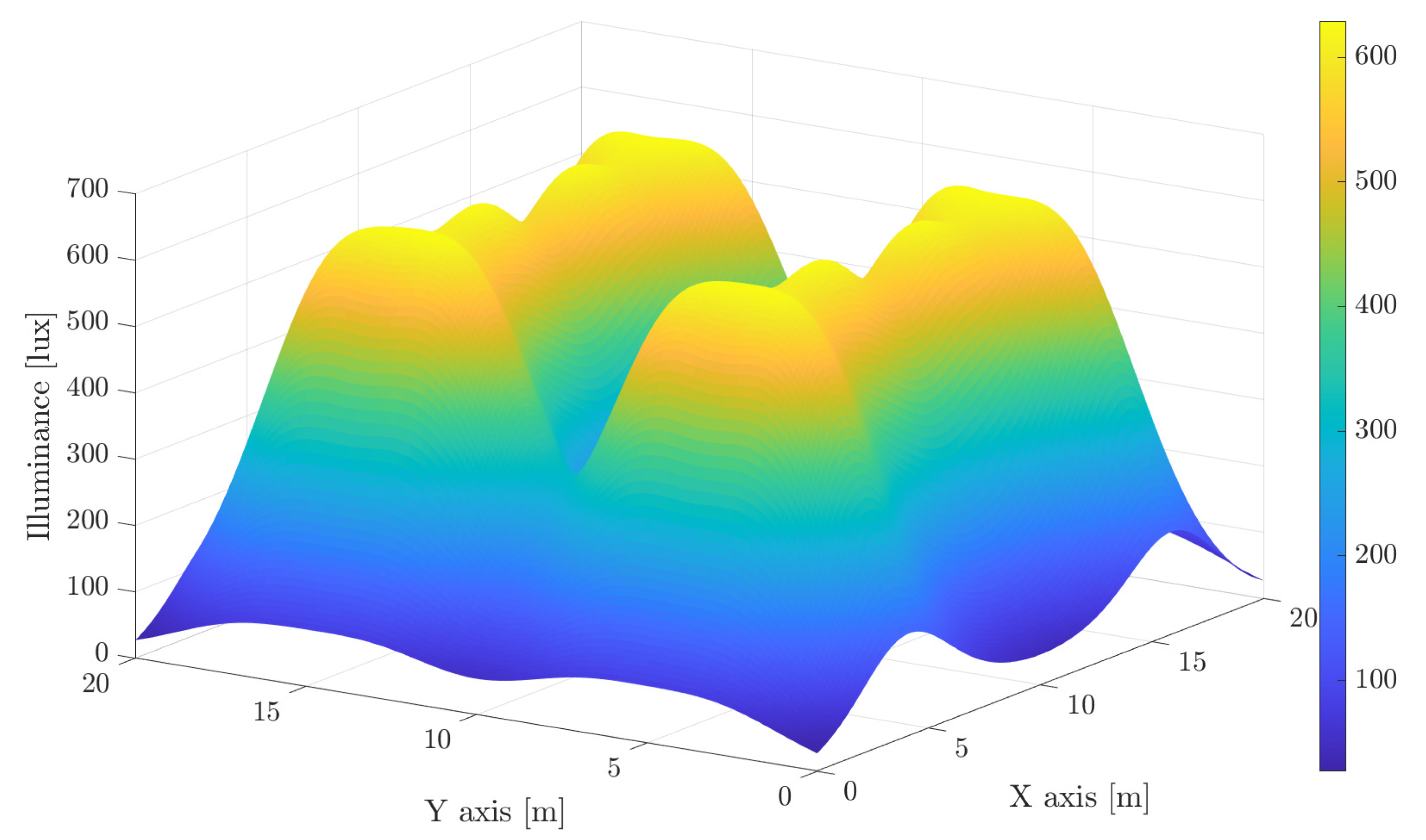 Bouton – v.l.c. research – OPHYS